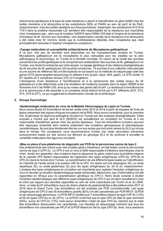 16
mécanismes génétiques à la base de cette résistance a abouti à l’identification du gène tet(M) chez les
isolats résistants à la tétracycline et les substitutions S83L et P446S au sein de parC et de ParE,
respectivement, chez les isolats résistants aux fluoroquinolones. Cependant, les substitutions A121S et
T141I dans la protéine ribosomale L22 semblent être responsables de la résistance aux macrolides
chez Ureaplasma spp., alors que la mutation G2057A dans l'ARNr 23S était à l’origine de la résistance
intrinsèque de M. hominis aux macrolides. Une dissémination clonale de la résistance à la tétracycline
a été notée chez M. hominis, tandis que la multirésistance détectée chez Ureaplasma spp. était
principalement associée à l’espèce Ureaplasma urealyticum.
-Typage moléculaire et susceptibilité antibactérienne de Mycoplasma gallisepticum
À ce jour, très peu de données sont disponibles sur les mycoplasmoses aviaires en Tunisie.
Mycoplasma gallisepticum est le mycoplasme le plus redoutable pour les volailles sur le plan
pathologique et économique, en Tunisie et à l’échelle mondiale. En raison de la rareté des données
concernant les profils génétiques et le comportement antibactérien des souches de M. gallisepticum en
Tunisie, une étude fut entreprise par notre équipe. Le typage génétique et les relations phylogénétiques
de 40 souches de M. gallisepticum (20 souches tunisiennes, 19 souches d’une collection internationale
et une souche de référence S6) ont été explorés en se basant sur la méthode de séquençage ciblé des
gènes (GTS (gene-targeted sequencing) en utilisant 4 loci (pvpA, mgc2, vlhA, gapA). Le GTS révèle 12
ST répartis en 2 complexes clonaux (CC) et 5 singletons.
L'émergence d'une résistance à l'enrofloxacine et à la spiramycine des isolats locaux de M.
gallisepticum a été déterminée suite à la révélation de mutations causales dans la région QRDR et les
domaines II et V de l'ARNr 23S, ainsi qu’au niveau des gènes rplD et rplV. La résistance à l'enrofloxacine
et à la spiramycine a été associée à un complexe clonal distinct formé par 5 ST différents (ST2, ST3,
ST4, ST6 et ST7), ce qui suggérerait la dissémination clonale de ce phénotype.
2. Groupe Vaccinologie
-Epidémiologie moléculaire du virus de la Maladie Hémorragique du Lapin en Tunisie:
Nous avons étudié 25 échantillons de terrain isolés entre 2015 et 2018 à partir de biopsies de foies de
lapins présentant des signes cliniques évocateurs de la RHD. Nous avons caractérisé, pour la première
fois, le génotype du lagovirus pathogène circulant en Tunisie par des analyses phylogénétiques. Cette
enquête a montré que seul le GI.2 (RHDV2) est actuellement en circulation en Tunisie et il est
responsable d'épidémies graves chez les jeunes lapereaux. Tous les échantillons tunisiens peuvent
être regroupés ensemble dont certains présentent des mutations génotypiques et phénotypiques
caractéristiques. Ils sont plus étroitement liés les uns aux autres que tout autre variant du GI.2 qui circule
dans le monde. Par conséquent, nous recommandons d’initier une vaste vaccination préventive
exclusivement basée sur des vaccins qui dérivent du génotype GI.2 et de continuer à surveiller la
variabilité moléculaire des lagovirus circulants.
-Mise en place d’une plateforme de diagnostic par PCR de la parvovirose canine de type 2:
Des prélèvements des chiens avec des troubles gastro-intestinaux ont été testés contre la parvovirose
canine de type 2 (CPV-2). Le CPV-2 est un virus à ADN responsable d’infections diarrhéiques chez le
chien. Après son apparition, des mutations dans la séquence du gène codant pour la protéine majeure
de la capside VP2 étaient responsables de l’apparition des types antigéniques (CPV-2a, CPV-2b et
CPV-2c) dans le monde et en Tunisie. La caractérisation de ces différents types basée sur l’identification
du l’identité de l’acide aminé à la position 426 de la VP2. Ce résidu est une asparagine (N), ou acide
aspartique (D), ou acide glutamique (E) pour les types antigéniques 2a, 2b et 2c, respectivement.
L’analyse des types antigéniques en circulation est importante pour explorer l’évolution antigénique du
virus et dévoiler sa situation épidémiologique spatio-temporelle. Néanmoins, peu d'informations ont été
rapportées en Afrique pour la caractérisation génétique du CPV-2. Notre étude consiste à étudier
l’évolution épidémiologique des différents types antigéniques de CPV-2 qui circulent actuellement chez
le chien par rapport aux données rapportées au sein de notre Laboratoire par Touihri et al. En 2009.
Ainsi, un total de 67 échantillons issus de chiens atteints de gastroentérites a été prélevé entre 2017 et
2018 dans le Grand Tunis. Ces échantillons ont été analysés par PCR conventionnelle. Les types
antigéniques de CPV-2 des 55 échantillons positifs (82%) ont été caractérisés par PCR-RFLP, Q-PCR
et par séquençage génomique. La PCR-RFLP révélait que 7 échantillons étaient de type CVP-2c (13%)
et 48 de types CPV-2a ou 2b (87%). La Q-PCR confirmait que le type CPV-2b était le type dominant
(63%), suivie de CPV-2c (13%) mais aucun échantillon n’était de type CPV-2a, sachant que le reste
des échantillons demeuraient non caractérisés. Les résultats du séquençage montrent que tous les
échantillons non caractérisés par RFLP et Q-PCR étaient en fait du type CPV-2b. Ainsi, nous assistons
 