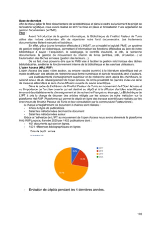 178
Base de données
Afin de mieux gérer le fond documentaire de la bibliothèque et dans le cadre du lancement de projet de
rénovation logistique, nous avons réalisé en 2017 la mise en place et l’installation d’une application de
gestion documentaire (le PMB).
PMB :
Avant l’introduction de la gestion informatique, la Bibliothèque de l’Institut Pasteur de Tunis
utilise des notices cartonnées afin de répertorier notre fond documentaire. Les traitements
documentaires étaient manuels et fastidieux.
En effet, grâce à une formation effectuée à L’INSAT, on a installé le logiciel (PMB) un système
de gestion intégré de bibliothèque, permettant d’informatiser les fonctions effectuées au sein de notre
bibliothèque à savoir : l’acquisition, le catalogage, le contrôle d’autorité, le prêt, la recherche
documentaire, la gestion du mouvement du chemin de livres (entrées, prêt, circulation…) et
l’autorisation des tâches annexes (gestion des lecteurs…).
De ce fait, nous pouvons dire que le PMB vise à faciliter la gestion informatique des tâches
bibliothécaires, améliorer le fonctionnement interne de la bibliothèque et les services utilisateurs.
L’open Access (HAL-RIIP)
L’open Access (ou aussi «libre accès», ou encore «accès ouvert») à la littérature scientifique est un
mode de diffusion des articles de recherche sous forme numérique et dans le respect du droit d’auteurs.
Les établissements d’enseignement supérieur et de recherche sont, après les chercheurs, le
second acteur clé du développement de l’open Access. Ils ont la possibilité de prendre toute une série
de mesures allant dans le sens d’une diffusion ouverte du savoir scientifique.
Dans le cadre de l’adhésion de l’Institut Pasteur de Tunis au mouvement de l’Open Access et
vu l’importance de l’archive ouverte qui est destiné au dépôt et à la diffusion d’articles scientifiques
émanant des établissements d’enseignement et de recherche Français ou étranger, La Bibliothèque de
L’IPT à pris la charge de déposer des articles rédigés par les auteurs de notre Institution sur la
plateforme Hal-RIIP (Plateforme qui permet le dépôt en ligne des travaux scientifiques réalisés par les
chercheurs de l’Institut Pasteur de Tunis et leur consultation par la communauté Pasteurienne).
A chaque enregistrement de document 3 chaines sont réalisés :
- Choix du type de publications
- Saisir les métadonnées décrivant le document
- Saisir les métadonnées auteur
Grâce à l’adhésion de L’IPT au mouvement de l’open Access nous avons alimentés la plateforme
HAL-RIIP jusqu’au l’année 2020 par 1402 publications dont :
- 401 documents qui sont en lignes.
- 1001 références bibliographiques en lignes
- Evolution de dépôts pendant les 4 dernières années.
 