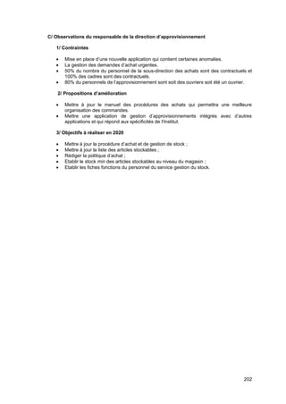 202
C/ Observations du responsable de la direction d’approvisionnement
1/ Contraintes
• Mise en place d’une nouvelle application qui contient certaines anomalies.
• La gestion des demandes d’achat urgentes.
• 50% du nombre du personnel de la sous-direction des achats sont des contractuels et
100% des cadres sont des contractuels.
• 80% du personnels de l’approvisionnement sont soit des ouvriers soit été un ouvrier.
2/ Propositions d’amélioration
• Mettre à jour le manuel des procédures des achats qui permettra une meilleure
organisation des commandes.
• Mettre une application de gestion d’approvisionnements intégrés avec d’autres
applications et qui répond aux spécificités de l’Institut.
3/ Objectifs à réaliser en 2020
• Mettre à jour la procédure d’achat et de gestion de stock ;
• Mettre à jour la liste des articles stockables ;
• Rédiger la politique d’achat ;
• Etablir le stock min des articles stockables au niveau du magasin ;
• Etablir les fiches fonctions du personnel du service gestion du stock.
 