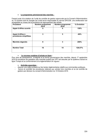 224
• Le programme prévisionnel des marchés :
Faisant suite à la création de l’unité de contrôle de gestion approuvée par le Conseil d’Administration
du 10 Octobre dont le chargée de l’unité est le responsable du service SPCCM, une amélioration est
enregistrée au niveau de la procédure de regroupement des achats.
Procédure Nombre programmé
2019
Nombre programmé
2018
% Evolution
Appel d’offres ouverts 9 6 150%
Appel d’offres à
procédures simplifiées
3 5 -60%
Marchés négociés 6 3 200%
Nombre Total 18 14 128,57%
• Le nouveau système d’achats en ligne :
Pour plus de transparence, d’intégrité et la bonne gouvernance des marchés, depuis 1er
septembre
2018 la procédure de passation des marchés publics par l’IPT est assurée par le système d’achat en
ligne Tuneps et ce conformément à la règlementation en vigueur.
• Activités associées :
- Assurer une veille juridique sur les textes règlementaires relatifs aux commandes publiques,
- Suivre et contrôler les procédures relatives aux achats hors marchés et ce de contrôle de
gestion par décision du conseil d’Administration du 10 Octobre 2019.
 