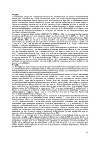 23
Projet 1:
-L’Investigation clinique de l’infection par les virus des hépatites dans une région d’hyperendémicité
relative pour l’hépatite C en Tunisie : la Région de Théla. Une étude transversale populationnelle de
porte à porte a été menée dans la région auprès de 3233 individus, âgés de 5 à 75ans sélectionnés à
travers un échantillon aléatoire stratifié en grappe. Les objectifs spécifiques de ce projet étaient : i.
Estimer la prévalence de l’infection par le VHC dans la population générale de Thala et identifier les
facteurs de risque de contamination et les souches virales circulantes ; ii. Etudier l’infection par les
autres virus des hépatites ou transmis par le sang notamment VHB, VHA et VHG ; iii. Etudier les taux
de réponse aux traitements antiviraux et rechercher les facteurs de non réponse/résistance aux
nouvelles molécules antivirales.
-Le taux de prévalence global était de 3,48 (IC à 95% : [2,88 to 4,15]). Les femmes avaient un taux de
prévalence significativement plus élevé par rapport aux hommes (4,71% vs 2,23%, p = 0,001). La
séroprévalence augmentait avec l’âge, les taux les plus élevées ont été trouvés pour le groupe d’âge
50-59 (13,75%, 95% CI: [10,53 to 17,85]). L’analyse des souches circulantes a montré une
prédominance du génotype 1b (84.6%) avec co-circulation des sous types 2c (9,6%), 1a (1,9%), 1d
(1,9%) et 2k (1,9%). Ces résultats ont été publiés récemment (Bettaieb et al, 2019). Le volet qui se
rapporte à l’évaluation de l’efficacité du traitement est en cours.
-Concernant l'épidémiologie de l'hépatite A dans la région, la séroprévalence globale anti- VHA était de
84,7 % (95% CI:[82,6-86,5]). Une séroprévalence plus élevée du virus de l'hépatite A a été constatée
chez les nourrissons âgés de 10 à 14 ans par rapport à ceux âgés de moins de 10 ans (50% contre
31%). Chez les sujets âgés de 20 à 29 ans, on a noté une augmentation rapide de la prévalence du
virus de l'hépatite A qui atteignait 97%. La séroprévalence des anti-VHA différait significativement selon
la zone de résidence (81,1% en zone rurale contre 72,4% en zone urbaine, p <0,05) et augmentait
considérablement avec un niveau d'instruction inférieur . Il n'y avait pas de différence statistiquement
significative entre les hommes et les femmes: 84,2% vs 85,2%, respectivement. Ces résultats ont été
soumis pour publication.
Projet 2:
-La description de l'épidémiologie clinique et des paramètres de transmission des parasites Leishmania
et l’incrimination des réservoirs et des vecteurs impliqués dans le cycle de transmission dans des foyers
émergents et anciens de leishmaniose cutanée (Leishmania (L.) major. Ce projet comporte deux volets
un volet humain et un volet écologique (réservoirs et vecteurs).
-Le volet humain de ce projet s'est basé sur une étude prospective de cohorte au porte à porte menée
dans cinq villages endémiques de LCZ sur une période de 12 mois, incluant 2686 personnes. Ces
villages appartiennent aux gouvernorats de Sidi-Bouzid (Mbarkia, Dhouibet) et Kairouan (Mnara,
Msaadia, ksour) situés dans le centre de la Tunisie. Mnara est considéré comme un des foyers de
longue date de la transmission de Leishmania dans la région, tandis que les autres villages constituent
des foyers émergents. Plus précisément, ce volet vise à: i. Estimer l'incidence annuelle de l'infection
par L. major et de ses manifestations cliniques dans le foyer ancien et les foyers émergents par l'étude
de la conversion du Test Cutané à la Leishmanine (TCL) et un suivi clinique actif (2 visites /mois). ii.
Etudier la dynamique de la réactivité au TCL durant un cycle de transmission de LCZ par l'étude de la
perte de réactivité (virage du TCL du + vers le - avec diminution de la taille de l’induration d'au moins 5
mm). iii. Estimer la fraction préventive du TCL + .
-Le taux d'incidence de l'infection (défini par une conversion du TCL) dans les deux foyers combinés,
était de 295/1000 [270-321] personnes-années à risque (tableau 1). Tandis que le taux d'infection
asymptomatique mesuré par une conversion du TCL en absence de lésion cutanée était de 286/1000
[261-311] personnes-années. Ces deux taux étaient significativement plus élevés dans l’ancien foyer
que dans les foyers émergents. A la suite d' un cycle de transmission de LCZ, la réactivité au TCL était
beaucoup plus stable dans l’ancien foyer par rapport aux foyers émergents (tableau 1). Ceci témoigne
de la présence dans l’ancien foyer d’une situation d’exposition intense et continue à des infestations
répétées qui stimuleraient continuellement le système immunitaire ce qui ressemble à une méthode de
vaccination ou bien de rappel continu. L’ancienneté de l’endémicité du foyer semble être ainsi un
paramètre déterminant pour la longévité de la réactivité au TCL.
-Par ailleurs, on a constaté que le taux d'incidence d'infection symptomatique après un cycle de
transmission de LCZ ne diffère pas significativement selon les résultats du TCL fait avant le début de la
saison de transmission et que quel que soit ce résultat, l'absence d'antécédents de leishmaniose n'était
pas prédictif non plus d'un risque statistiquement significatif, de développer une lésion incidente par
rapport aux sujets ayant déjà des antécédents. Ainsi, on peut dire qu’un TCL positif témoigne d’un
contact antérieur avec le parasite, mais il n’est en aucun cas un indicateur de protection absolue ou
durable contre la maladie.
 