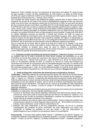 52
langeroni à 15.8% (134/849). De plus, la comparaison de l’abondance de l’espèce Ph. langeroni dans
les deux localités a montré une forte représentation de cette espèce à la région de Oued Souani
(27.67%) par rapport à Dahmani (0.54%) ce qui témoigne que cette espèce jouerait toujours un rôle
potentiel dans la transmission de L. infantum, dans ce foyer.
Pour l’analyse des repas sanguins des phlébotomes gorgés, capturés dans la région d’étude et afin
d’explorer les sources de ces repas et les animaux potentiellement impliqués en tant que réservoirs
hôtes nous avons choisi une séquence codant pour le Cytochrome b (Cytb), qui sont parmi les gènes
les plus conservés chez les mammifères. Les ADNs (N=118) ont été extraits à partir des repas de sang
et la PCR Cytb a été mise au point en utilisant des ADNs contrôles positifs (Homme, rongeurs, chien,
vache, chèvre, poule, mouton, cheval et hérissons) et des ADNs contrôles négatifs (phlebotome mâle).
Pour déterminer l’espèce mammifère sur laquelle le phlébotome a pris son repas de sang, nous avons
procédé à une analyse PCR-RFLP et/ou au séquençage du produit amplifié. L’analyse par PCR-RFLP
en utilisant différentes enzymes de restriction a montré que l’homme est l’hôte sur lequel les
phlébotomes femelles se nourrissent le plus. Les autres mammifères (rongeurs, chien, vache, chèvre,
poule et mouton) ont été aussi retrouvés à des proportions variables. Par ailleurs, le séquençage du
produit amplifié est aussi effectué dans les cas ou une ambiguïté d’interprétation se présente en profil
PCR-RFLP, afin de permettre une discrimination entre les différentes espèces mammifères.
Pour la continuité de ce travail, dans le cadre de la suite de la thèse de M. Derghal, il est prévu
d’effectuer des sorties de terrain entre juillet et octobre 2020 pour capturer d’autres échantillons de
phlébotomes femelles et analyser leurs repas de sang en utilisant la procédure (PCR-
RFLP/séquençage) mise au point précédemment, afin de montrer entre autre, l’implication de l’hérisson
comme réservoir potentiel de la leishmaniose dans cette région.
1.3.2 : Exploration de petits mammifères à la recherche d’infections : Thèse de H. Souguir L’abondance
de hérissons tués sur la route à proximité de Oued Souani suppose une abondance de ce petit
mammifère qui pourrait être infecté par Leishmania. Nos travaux ont démontré son infection dans ce
foyer et un autre, par L. infantum mais aussi par L. major (Chemkhi et al., 2015). Un second travail a
porté sur 18 spécimens collectés au Nord, au Centre et au Sud de la Tunisie dont l’infection par
Leishmania est confirmée en concordance avec le profil épidémiologique des sites. On identifie aussi
des co-infections L. major/ L. infantum (5 cas) et L. major/ L. tropica (1 cas). Des lésions cutanées ont
été confirmées positives pour L. major. Au vu des différents résultats, du mode de vie de l’animal et sa
longévité, nous émettons l’hypothèse d’un rôle réservoir pour le hérisson (Souguir et al, 2018).
2- Outils de Diagnostic moléculaire des leishmanioses et applications cliniques
Justification : Différentes espèces de Leishmania peuvent causer une même forme de leishmaniose
(eg les leishmanioses cutanées en Tunisie et dans l’Ancien Monde sont causées par les espèces L.
major, L. tropica, ou L. infantum). Le diagnostic des leishmanioses se pose par examen direct (ED) de
frottis de prélèvements sur lames colorées au Giemsa. Cette technique détecte la présence des formes
amastigotes au sein des cellules du patient, mais du fait de la similitude morphologique des espèces,
elle ne permet pas leur identification. L’ED pêche par son manque de sensibilité; les outils moléculaires
permettent de pallier à ce manque. La prise en charge et le traitement du patient nécessitent un
diagnostic étiologique.
Objectifs : Il est de répondre aux priorités reconnues dans le domaine et aux besoins de nos partenaires
hospitaliers ou vétérinaires. Donc les objectifs spécifiques sont de :
1- Concevoir et développer des outils de diagnostic moléculaire de la leishmaniose cutanée utiles au
point de soin. Nous avons initié ce travail en 2004 avec les PFE de Yusr Saadi et A. Chakroun. Il n’y
a pratiquement pas d’outils qui permettent l’identification multiplexe des parasites Leishmania de
l’Ancien Monde de manière simultanée à leur détection.
2- Valider ces outils pour leur mise en valeur et leur implémentation. Plusieurs étapes de validation sont
nécessaires pour aboutir à un kit de diagnostic utile au point de soin : démonstration de la preuve du
principe, essais précliniques, essais cliniques multicentriques etc.
3- Utilisation des outils moléculaires à des fins d’applications cliniques. Du fait de la similitude
morphologique des parasites du genre Leishmania, les outils moléculaires sont requis pour
caractériser et identifier les parasites au sein des lésions à des fins diagnostiques ou
épidémiologiques et pour améliorer la connaissance relative à ces pathogènes.
Financements : 2 Contrats IAEA (2006 & 2009)/ objectif 1; LR00SP04 & LR11IPT04/ Objectifs 1-3;
Coopération bilatérale Tuniso-Algérienne (S. Guerbouj)/ Objectif 3 ; 2 Contrat s PEER du NAS-USAID/
objectif 1 ; Projet 2 du CIC-IPT / objectif 2 ; EU-RISE LeiShield MATI & ACIP – LeishMATI (objectif 3)
 