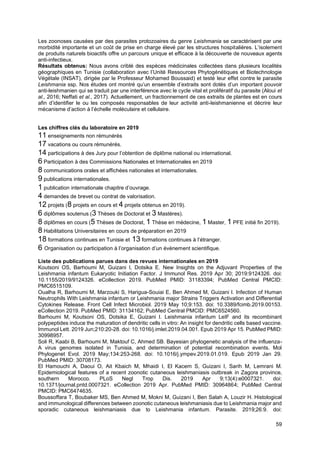 59
Les zoonoses causées par des parasites protozoaires du genre Leishmania se caractérisent par une
morbidité importante et un coût de prise en charge élevé par les structures hospitalières. L’isolement
de produits naturels bioactifs offre un parcours unique et efficace à la découverte de nouveaux agents
anti-infectieux.
Résultats obtenus: Nous avons criblé des espèces médicinales collectées dans plusieurs localités
géographiques en Tunisie (collaboration avec l’Unité Ressources Phytogénétiques et Biotechnologie
Végétale (INSAT), dirigée par le Professeur Mohamed Boussaid) et testé leur effet contre le parasite
Leishmania ssp. Nos études ont montré qu’un ensemble d’extraits sont dotés d’un important pouvoir
anti-leishmanien qui se traduit par une interférence avec le cycle vital et prolifératif du parasite (Aloui et
al., 2016; Neffati et al., 2017). Actuellement, un fractionnement de ces extraits de plantes est en cours
afin d’identifier le ou les composés responsables de leur activité anti-leishmanienne et décrire leur
mécanisme d’action à l’échelle moléculaire et cellulaire.
Les chiffres clés du laboratoire en 2019
11 enseignements non rémunérés
17 vacations ou cours rémunérés.
14 participations à des Jury pour l’obtention de diplôme national ou international.
6 Participation à des Commissions Nationales et Internationales en 2019
8 communications orales et affichées nationales et internationales.
9 publications internationales.
1 publication internationale chapitre d’ouvrage.
4 demandes de brevet ou contrat de valorisation.
12 projets (8 projets en cours et 4 projets obtenus en 2019).
6 diplômes soutenus (3 Thèses de Doctorat et 3 Mastères).
8 diplômes en cours (5 Thèses de Doctorat, 1 Thèse en médecine, 1 Master, 1 PFE initié fin 2019).
8 Habilitations Universitaires en cours de préparation en 2019
18 formations continues en Tunisie et 13 formations continues à l’étranger.
6 Organisation ou participation à l’organisation d’un évènement scientifique.
Liste des publications parues dans des revues internationales en 2019
Koutsoni OS, Barhoumi M, Guizani I, Dotsika E. New Insights on the Adjuvant Properties of the
Leishmania infantum Eukaryotic Initiation Factor. J Immunol Res. 2019 Apr 30; 2019:9124326. doi:
10.1155/2019/9124326. eCollection 2019. PubMed PMID: 31183394; PubMed Central PMCID:
PMC6515109.
Oualha R, Barhoumi M, Marzouki S, Harigua-Souiai E, Ben Ahmed M, Guizani I. Infection of Human
Neutrophils With Leishmania infantum or Leishmania major Strains Triggers Activation and Differential
Cytokines Release. Front Cell Infect Microbiol. 2019 May 10;9:153. doi: 10.3389/fcimb.2019.00153.
eCollection 2019. PubMed PMID: 31134162; PubMed Central PMCID: PMC6524560.
Barhoumi M, Koutsoni OS, Dotsika E, Guizani I. Leishmania infantum LeIF and its recombinant
polypeptides induce the maturation of dendritic cells in vitro: An insight for dendritic cells based vaccine.
Immunol Lett. 2019 Jun;210:20-28. doi: 10.1016/j.imlet.2019.04.001. Epub 2019 Apr 15. PubMed PMID:
30998957.
Soli R, Kaabi B, Barhoumi M, Maktouf C, Ahmed SB. Bayesian phylogenetic analysis of the influenza-
A virus genomes isolated in Tunisia, and determination of potential recombination events. Mol
Phylogenet Evol. 2019 May;134:253-268. doi: 10.1016/j.ympev.2019.01.019. Epub 2019 Jan 29.
PubMed PMID: 30708173.
El Hamouchi A, Daoui O, Ait Kbaich M, Mhaidi I, El Kacem S, Guizani I, Sarih M, Lemrani M.
Epidemiological features of a recent zoonotic cutaneous leishmaniasis outbreak in Zagora province,
southern Morocco. PLoS Negl Trop Dis. 2019 Apr 9;13(4):e0007321. doi:
10.1371/journal.pntd.0007321. eCollection 2019 Apr. PubMed PMID: 30964864; PubMed Central
PMCID: PMC6474635.
Boussoffara T, Boubaker MS, Ben Ahmed M, Mokni M, Guizani I, Ben Salah A, Louzir H. Histological
and immunological differences between zoonotic cutaneous leishmaniasis due to Leishmania major and
sporadic cutaneous leishmaniasis due to Leishmania infantum. Parasite. 2019;26:9. doi:
 