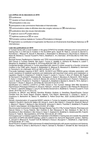 70
Les chiffres clé du laboratoire en 2018
23 conférences
11 Vacation et Cours rémunérés
10 participations à des Jury
9 participations à des commissions Nationales et Internationales
10 communications orales et affichées dans des congrès nationaux et 38 internationaux
23 publications dans des revues internationales
7 projets en cours et 4 projets obtenus
11 diplômes soutenus et 33 en cours
10 Formation continue réalisée en Tunisie et 5 formations à l’étranger
9 Organisation ou contribution à l’organisation de Réunions et d’Evènements Scientifiques Nationaux et 9
internationaux
Liste des publications en 2019
A Tunisian family with a novel mutation in the gene CYP4F22 for lamellar ichthyosis and co-occurrence of
hearing loss in a child due to mutation in the SLC26A4 gene, Sayeb M, Riahi Z, Laroussi N, Bonnet C,
Romdhane L, Mkaouar R, Zaouak A, Marrakchi J, Abdessalem G, Messaoud O, Bouchniba O, Ghilane N,
Mokni M, Besbes G, Yacoub-Youssef H, Petit C, Abdelhak S. .Int J Dermatol. 2019 Dec;58(12):1439-1443.
(IF:0.34)
Mucosal Human Papillomavirus Detection and TP53 Immunohistochemical expression in Non-Melanoma
Skin Cancer in Tunisian Patients. Ben Ayed I, Tounsi H, Jaballah A, Ardhaoui M, Maaloul A, Lassili T,
Mezghani N, Abdelhak S, Boubaker S. 2019 Aug;46(8):591-598. (IF:1.524)
Congenital lamellar ichthyosis in Tunisia associated with vitamin D rickets caused by a founder nonsense
mutation in the TGM1 gene. Zaouak A, Abdessalem G, Mkaouar R, Messaoud O, Abdelhak S, Hammami
H, Fenniche S. Int J Dermatol. 2019 Jul; 58(7):e135-e137. (IF: 0.34)
Fine-scale haplotype mapping of MUT, AACS, SLC6A15 and PRKCA genes indicates association with
insulin resistance of metabolic syndrome and relationship with branched chain amino acid metabolism or
regulation. Haydar S, Grigorescu F, Vintilă M, Cogne Y, Lautier C, Tutuncu Y, Brun JF, Robine JM, Pugeat
M, Normand C, Poucheret P, Gheorghiu ML, Georgescu C, Badiu C, Băculescu N, Renard E, Ylli D, Badiou
S, Sutra T, Cristol JP, Mercier J, Gomis R, Macias JM, Litvinov S, Khusnutdinova E, Poiana C, Pasquali R,
Lauro D, Sesti G, Prudente S, Trischitta V, Tsatsoulis A, Abdelhak S, Barakat A, Zenati A, Ylli A, Satman I,
Kanninen T, Rinato Y, Missoni S. 2019 Mar 26;14(3):e0214122 (IF:2.776)
Identification of a ERCC5 c.2333T>C (L778P) Variant in Two Tunisian Siblings With Mild Xeroderma
Pigmentosum Phenotype.Chikhaoui A, Elouej S, Nabouli I, Jones M, Lagarde A, Ben Rekaya M, Messaoud
O, Hamdi Y, Zghal M, Delague V, Levy N, De Sandre-Giovannoli A, Abdelhak S, Yacoub-Youssef H. Front
Genet. 2019 Feb 14;10:111 (IF:4.15)
Correction to: BRCA1 and BRCA2 Germline Mutation Analysis in Hereditary Breast/Ovarian Cancer
Families from the Aures Region (Eastern Algeria): First Report, Mehemmai C, Cherbal F, Hamdi Y,
Guedioura A, Benbrahim W, Bakour R, Abdelhak S. Pathol Oncol Res. 2020 Jul;26(3):2009-2010. (IF:
2.230)
Genetic characterization of suspected MODY patients in Tunisia by targeted next-generation sequencing
.Dallali H, Pezzilli S, Hechmi M, Sallem OK, Elouej S, Jmel H, Ben Halima Y, Chargui M, Gharbi M, Mercuri
L, Alberico F, Mazza T, Bahlous A, Ben Ahmed M, Jamoussi H, Abid A, Trischitta V, Abdelhak S, Prudente
S, Kefi R. Acta Diabetol. 2019 May;56(5):515-523. (IF:2.996)
Neuromuscular Involvement in Glycogen Storage Disease Type III in Fifty Tunisian Patients: Phenotype and
Natural History in Young Patients. Ben Chehida A, Ben Messaoud S, Ben Abdelaziz R, Ben Ali N,
Boudabous H, Ben Abdelaziz I, Ben Ameur Z, Sassi Y, Kaabachi N, Abdelhak S, Abdelmoula MS, Fradj M,
Azzouz H, Tebib N. Neuropediatrics, 2019 Feb; 50(1):22-30. (IF:1.654)
Homozygous 2p11.2 deletion supports the implication of ELMOD3 in hearing loss and reveals the potential
association of CAPG with ASD/ID etiology. Lahbib S, Leblond CS, Hamza M, Regnault B, Lemée L, Mathieu
A, Jaouadi H, Mkaouar R, Youssef-Turki IB, Belhadj A, Kraoua I, Bourgeron T, Abdelhak S. J Appl Genet.
2019a;60:49-56. (IF:1.725)
Novel POLR1C mutation in RNA polymerase III-related leukodystrophy with severe myoclonus and dystonia,
Kraoua I, Karkar A, Drissi C, Benrhouma H, Klaa H, Samaan S, Renaldo F, Elmaleh M, Ben Hamouda M,
 