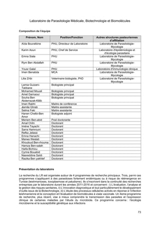 73
Laboratoire de Parasitologie Médicale, Biotechnologie et Biomolécules
Composition de I’équipe
Prénom, Nom Position/Fonction Autres structures pasteuriennes
d’affiliation
Aïda Bouratbine PHU, Directeur de Laboratoire Laboratoire de Parasitologie-
Mycologie
Karim Aoun PHU, Chef de Service Laboratoire d'épidémiologie et
d'écologie parasitaire
Emna Siala PHU Laboratoire de Parasitologie-
Mycologie
Rym Ben Abdallah PHU Laboratoire de Parasitologie-
Mycologie
Yousr Galaï PHU Laboratoire d'immunologie clinique
Imen Benabda MCA Laboratoire de Parasitologie-
Mycologie
Lilia Zribi Veterinaire biologiste, PhD Laboratoire de Parasitologie-
Mycologie
Lamia Guizani-
Tabbane
Biologiste principal
Mohamed Mousli Biologiste principal
Amel Garnaoui Biologiste principal
Souha Ben
Abderrazak-Klilib
Biologiste principal
Imen Rabhi Maitre de conférence
Jamila Ghrab Maitre assistante
Selma Feki Maitre assistante
Hanen Chelbi-Ben
Amor
Biologiste adjoint
Meriem Ben-abid Post doctorante
Amal Chihi Doctorant
Imène Tayachi Doctorant
Sarra Hamrouni Doctorant
Refka Jelassi Doctorant
Emna Hanachi Doctorant
Marwa Weslati Doctorant
Khouloud Ben-rhouma Doctorant
Hamza Ben-salah Doctorant
Haifa Bichiou Doctorant
Cyrine Bouabid Doctorant
Nasreddine Saïdi Doctorant
Razika Ben yakhlef Doctorant
Présentation du laboratoire
La recherche du LR est organisée autour de 4 programmes de recherche principaux. Trois, parmi ces
programmes s’appliquent à des parasitoses fortement endémiques ou à risque de réémergence en
Tunisie (leishmanioses, toxoplasmose et paludisme). Ils s’inscrivent dans la continuité des recherches
entreprises par le laboratoire durant les années 2011-2016 et concernent : i) L’évaluation, l’analyse et
la gestion des risques sanitaires, ii) L’innovation diagnostique et tout particulièrement le développement
d’outils issus de la Biotechnologie, iii) L’étude des processus cellulaires activés en réponse à l’infection
leishmanienne et la conception et l’évaluation de biomolécules à visée vaccinale. Un 4eme programme
de recherche, plus récent, vise à mieux comprendre la transmission des parasites et l’expression
clinique de certaines maladies par l’étude du microbiote. Ce programme concerne : l’écologie
microbienne et la susceptibilité génétique aux infections
 