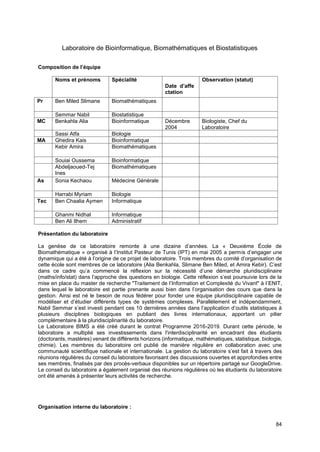 84
Laboratoire de Bioinformatique, Biomathématiques et Biostatistiques
Composition de l’équipe
Noms et prénoms Spécialité
Date d’affe
ctation
Observation (statut)
Pr Ben Miled Slimane Biomathématiques
Semmar Nabil Biostatistique
MC Benkahla Alia Bioinformatique Décembre
2004
Biologiste, Chef du
Laboratoire
Sassi Atfa Biologie
MA Ghedira Kais Bioinformatique
Kebir Amira Biomathématiques
Souiai Oussema Bioinformatique
Abdeljaoued-Tej
Ines
Biomathématiques
As Sonia Kechaou Médecine Générale
Harrabi Myriam Biologie
Tec Ben Chaalia Aymen Informatique
Ghanmi Nidhal Informatique
Ben Ali Ilhem Administratif
Présentation du laboratoire
La genèse de ce laboratoire remonte à une dizaine d’années. La « Deuxième École de
Biomathématique » organisé à l’Institut Pasteur de Tunis (IPT) en mai 2005 a permis d’engager une
dynamique qui a été à l’origine de ce projet de laboratoire. Trois membres du comité d’organisation de
cette école sont membres de ce laboratoire (Alia Benkahla, Slimane Ben Miled, et Amira Kebir). C’est
dans ce cadre qu’a commencé la réflexion sur la nécessité d’une démarche pluridisciplinaire
(maths/info/stat) dans l’approche des questions en biologie. Cette réflexion s’est poursuivie lors de la
mise en place du master de recherche "Traitement de l’Information et Complexité du Vivant" à l’ENIT,
dans lequel le laboratoire est partie prenante aussi bien dans l’organisation des cours que dans la
gestion. Ainsi est né le besoin de nous fédérer pour fonder une équipe pluridisciplinaire capable de
modéliser et d’étudier différents types de systèmes complexes. Parallèlement et indépendamment,
Nabil Semmar s’est investi pendant ces 10 dernières années dans l’application d’outils statistiques à
plusieurs disciplines biologiques en publiant des livres internationaux, apportant un pilier
complémentaire à la pluridisciplinarité du laboratoire.
Le Laboratoire BIMS a été créé durant le contrat Programme 2016-2019. Durant cette période, le
laboratoire a multiplié ses investissements dans l'interdisciplinarité en encadrant des étudiants
(doctorants, mastères) venant de différents horizons (informatique, mathématiques, statistique, biologie,
chimie). Les membres du laboratoire ont publié de manière régulière en collaboration avec une
communauté scientifique nationale et internationale. La gestion du laboratoire s’est fait à travers des
réunions régulières du conseil du laboratoire favorisant des discussions ouvertes et approfondies entre
ses membres, finalisés par des procès-verbaux disponibles sur un répertoire partagé sur GoogleDrive.
Le conseil du laboratoire a également organisé des réunions régulières où les étudiants du laboratoire
ont été amenés à présenter leurs activités de recherche.
Organisation interne du laboratoire :
 