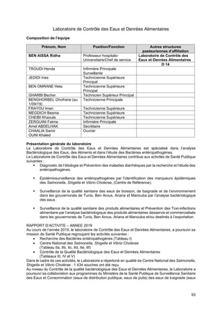 93
Laboratoire de Contrôle des Eaux et Denrées Alimentaires
Composition de l’équipe
Prénom, Nom Position/Fonction Autres structures
pasteuriennes d’affiliation
BEN AISSA Ridha Professeur hospitalo-
Universitaire/Chef de service
Laboratoire de Contrôle des
Eaux et Denrées Alimentaires
D 14
TROUDI Henda Infirmière Principale
Surveillante
JEDIDI Ines Technicienne Supérieure
Principal
BEN OMRANE Hela Technicienne Supérieure
Principal
GHARBI Becher Technicien Supérieur Principal
BENGHORBEL Ghofrane (au
1/09/19)
Technicienne Principale
FRAYOU Imen Technicienne Supérieure
MEGDICH Besma Technicienne Supérieure
CHEIBI Khaoula Technicienne Supérieure
ZERGUINI Fatma Infirmière Principale
Amel ABDELHAK Secrétaire
CHAALIA Samir
OUNI Khaled
Ouvrier
Présentation générale du laboratoire
Le Laboratoire de Contrôle des Eaux et Denrées Alimentaires est spécialisé dans l’analyse
Bactériologique des Eaux, des Aliments et dans l’étude des Bactéries entéropathogénes.
Le Laboratoire de Contrôle des Eaux et Denrées Alimentaires contribue aux activités de Santé Publique
suivantes :
▪ Diagnostic de l’étiologie et Prévention des maladies diarrhéiques par la recherche et l’étude des
entéropathogénes.
▪ Epidémiosurveillance des entéropathogénes par l’identification des marqueurs épidémiques
des Salmonella, Shigella et Vibrio Cholerae, (Centre de Référence).
▪ Surveillance de la qualité sanitaire des eaux de boisson, de baignade et de l’environnement
dans les gouvernorats de Tunis, Ben Arous, Ariana et Manouba par l’analyse bactériologique
des eaux.
▪ Surveillance de la qualité sanitaire des produits alimentaires et Prévention des Toxi-infections
alimentaire par l’analyse bactériologique des produits alimentaires desservis et commercialisés
dans les gouvernorats de Tunis, Ben Arous, Ariana et Manouba et/ou destinés à l’exportation.
RAPPORT D’ACTIVITE – ANNEE 2019
Au cours de l’année 2019, le laboratoire de Contrôle des Eaux et Denrées Alimentaires, a poursuivi sa
mission de Santé Publique regroupant les activités suivantes :
• Recherche des Bactéries entéropathogènes (Tableau I)
• Centre National des Salmonella, Shigella et Vibrio Cholerae
(Tableau IIa, IIb, IIc, IId, IIe, IIf)
• Contrôle de la Qualité Bactériologique des Eaux et Denrées Alimentaires
(Tableaux III, IV et V)
Dans le cadre de ces activités, le Laboratoire a répertorié en qualité de Centre National des Salmonella,
Shigella et Vibrio Cholérae : 1 434 souches ont été reçu.
Au niveau du Contrôle de la qualité bactériologique des Eaux et Denrées Alimentaires, le Laboratoire a
poursuivi sa collaboration aux programmes du Ministère de la Santé Publique de Surveillance Sanitaire
des Eaux et Consommation (eaux de distribution publique, eaux de puits) des eaux de baignade (eaux
 