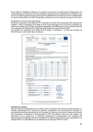 98
Nous réitérions l’obligation d’effectuer une autopsie et d’envoyer les prélèvements d’hippocampe, de
moelle allongée, de cervelet et de cortex cérébral au laboratoire pour le diagnostic de certitude en cas
de mort du patient suspect de rage et d’envoyer les prélèvements de salive (au moins 3 prélèvements
à 4 heures d’intervalles), de LCR et d’apposition cornéenne en cas de suspicion de rage en intra-vitam.
Participation à un Essai Inter-Laboratoires :
En 2019, le Laboratoire de la Rage de l’IPT a participé à un Essai Inter-Laboratoires (EIL) organisé par
l’ANSES – Nancy Laboratoire de la Rage et de la Faune Sauvage qui est à la fois le Laboratoire de
référence Européen pour la Rage, Laboratoire collaborateur de l’OMS pour la Lutte contre les Zoonoses
et le Laboratoire de Référence de l’Organisation Mondiale de la Santé Animale (OIE).
Les résultats du Laboratoire de la Rage de l’IPT étaient « Favorables ». La fiche des résultats de
l’EIL2019 pour le Laboratoire figure ci-dessous :
Activités de contrôle:
Dans le cadre de la collaboration avec le Service des Vaccinations anti-rabiques et internationales, un
contrôle systématique de la réponse en anticorps neutralisants chez les personnes vaccinées en
préventif (personnel des laboratoires de l’IPT exposés à la rage et qui sont pris en charge par le Service
des Vaccinations antirabique et internationale de l’IPT) est effectué, ainsi que pour certains cas
particuliers pris en charge pour un traitement antirabique en post-exposition. Ces contrôles sont
effectués par des titrages des anticorps neutralisants en utilisant la technique de séro-neutralisation sur
cellules (RFFIT). Au total 40 sérums ont été titrés par la technique RFFIT en 2019.
 