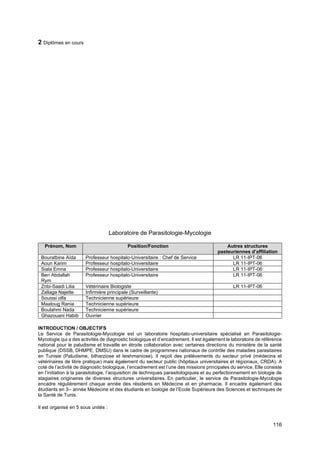 116
2 Diplômes en cours
Laboratoire de Parasitologie-Mycologie
Prénom, Nom Position/Fonction Autres structures
pasteuriennes d’affiliation
Bouratbine Aïda Professeur hospitalo-Universitaire : Chef de Service LR 11-IPT-06
Aoun Karim Professeur hospitalo-Universitaire LR 11-IPT-06
Siala Emna Professeur hospitalo-Universitaire LR 11-IPT-06
Ben Abdallah
Rym
Professeur hospitalo-Universitaire LR 11-IPT-06
Zribi-Saadi Lilia Vétérinaire Biologiste LR 11-IPT-06
Zallaga Najette Infirmière principale (Surveillante)
Souissi olfa Technicienne supérieure
Maatoug Rania Technicienne supérieure
Boulahmi Nada Technicienne supérieure
Ghazouani Habib Ouvrier
INTRODUCTION / OBJECTIFS
Le Service de Parasitologie-Mycologie est un laboratoire hospitalo-universitaire spécialisé en Parasitologie-
Mycologie qui a des activités de diagnostic biologique et d’encadrement. Il est également le laboratoire de référence
national pour le paludisme et travaille en étroite collaboration avec certaines directions du ministère de la santé
publique (DSSB, DHMPE, DMSU) dans le cadre de programmes nationaux de contrôle des maladies parasitaires
en Tunisie (Paludisme, bilharziose et leishmaniose). Il reçoit des prélèvements du secteur privé (médecins et
vétérinaires de libre pratique) mais également du secteur public (hôpitaux universitaires et régionaux, CRDA). A
coté de l’activité de diagnostic biologique, l’encadrement est l’une des missions principales du service. Elle consiste
en l’initiation à la parasitologie, l’acquisition de techniques parasitologiques et au perfectionnement en biologie de
stagiaires originaires de diverses structures universitaires. En particulier, le service de Parasitologie-Mycologie
encadre régulièrement chaque année des résidents en Médecine et en pharmacie. Il encadre également des
étudiants en 3ème
année Médecine et des étudiants en biologie de l’Ecole Supérieure des Sciences et techniques de
la Santé de Tunis.
Il est organisé en 5 sous unités :
 
