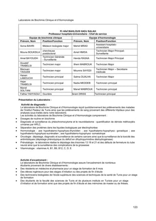 123
Laboratoire de Biochimie Clinique et d’Hormonologie
Pr Afef BAHLOUS HADJ SALAH
Professeur hospitalo-Universitaire - Chef de service
Equipe de biochimie clinique Equipe d’hormonologie
Prénom, Nom Position/Fonction Prénom, Nom Position/Fonction
Sonia BAHRI Médecin biologiste major Mehdi MRAD
Assistant hospitalo-
universitaire
Mouna BOUKSILA
chercheuse
postdoctoral
Amel HMIDA
Technicien Major Principal-
Surveillante
Amel BAYOUDH
Technicien Générale
- Surveillante
Henda RASAA Technicien Major Principal
Aouatef
TRABELSI
Technicien major Ilhem MABROUK Technicien Major
Marouen
TAOUEB
Technicien major Mounira SAYEDI
Technicien Major – Secrétaire
médicale
Hanen
LAMOUCHI
Technicien principal Salma OUALHA Technicien Major
Hejer
TRABELSI
Technicien principal Nadia MEDDEB Technicien principal
Manel
SOLTANI
Technicien principal Manel MABROUK Technicien principal
Fathia YAHYAOUI Ouvrière Ikram DRISS Technicien principal
Présentation du Laboratoire :
Activité de diagnostic :
Le laboratoire de Biochimie Clinique et d’Hormonologie reçoit quotidiennement les prélèvements des malades
de l’Institut Pasteur de Tunis ainsi que les prélèvements de sang provenant des différents hôpitaux pour des
analyses sous-traités dans notre laboratoire.
Les activités du laboratoire de Biochimie Clinique et d’Hormonologie comprennent :
• Dosages de routine en biochimie
• Diagnostic et surveillance du phéochromocytome et le neuroblastome : quantification de dérivés méthoxylés
urinaires par HPLC.
• Séparation des protéines dans les liquides biologiques par électrophorèse
• Hormonologie : axe hypothalamo-hypophyso-thyroïdien ; axe hypothalamo-hypophyso- gonadique ; axe
hypothalamo-hypophyso-surrénalien ; axe hypothalamo-hypophyso- somatotrope
• Oncologie : dépistage, diagnostic et surveillance de certains cancers ainsi que la surveillance de la toxicité des
antimitotiques (dépistage phénotypique du déficit en dihydropyrimidine déshydrogénase)
• Prénatalogie : le laboratoire réalise le dépistage des trisomies 13.18 et 21 et des défauts de fermeture du tube
neural ainsi que la surveillance des complications de la grossesse
• Vitaminologie : vitamines A, B1, B9, B12, C, D, E
Activité d’encadrement :
Le laboratoire de Biochimie Clinique et d’Hormonologie assure l’encadrement de nombreux
étudiants provenant de divers établissements :
• Des résidents en médecine et pharmacie pour un stage de formation de 6 mois
• Des élèves ingénieurs pour des stages d’initiation ou des projets de fin d’étude
• Des techniciens biologistes de l’école supérieure des sciences et techniques de la santé de Tunis pour un stage
de formation
• Des étudiants de la faculté des sciences de Tunis et de plusieurs instituts en Tunisie pour un stage
d’initiation et de formation ainsi que des projets de fin d’étude et des mémoires de master ou de thèses.
 