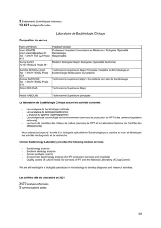 128
3 Evènements Scientifiques Nationaux
13 421 Analyse effectuées
Laboratoire de Bactériologie Clinique
Composition du service
Nom et Prénom Position/Fonction
Imen KRAIEM
imen.kraiem@pasteur.tn
Tel : +21671 783 022 Poste
410
Professeur Hospitalo Universitaire en Médecine / Biologiste /Spécialité
Hématologie
Responsable
Sonia BAHRI
+21671783022 Poste 441
Médecin Biologiste Major/ Biologiste/ (Spécialité Biochimie)
Samiha BEN HADJ ALI
Tel : +21671783022 Poste
623
Technicienne Supérieure Major Principale / Mastère de Microbiologie et
Epidémiologie Moléculaire/ Surveillante
Anissa ZARROUK
Tel : +21671783022 Poste
319
Technicienne supérieure Major / Surveillante du Labo de Bactériologie
Sihem BOURAS Technicienne Supérieure Major
Hedia HABOUBI Technicienne Supérieure principale
Le laboratoire de Bactériologie Clinique assure les activités suivantes:
- Les analyses de bactériologie médicale
- Les analyses de sérologie bactérienne
- L’analyse du sperme (spermogramme)
- Les analyses de bactériologie de l’environnement (services de production de l’IPT et les centres hospitaliers
externes)
- Les tests de contrôles des milieux de culture (services de l’IPT et le Laboratoire National de Contrôle des
Médicaments)
Nous attendons toujours l’arrivée d’un biologiste spécialisé en Bactériologie pour prendre en main et développer
les activités de diagnostic et de recherche.
Clinical Bacteriology Laboratory provides the following medical services:
- Bacteriology analysis
- Bacterial serology analysis
- Semen analysis (sperm)
- Environment bacteriology analysis (for IPT production services and hospitals)
- Quality control of culture media (for services of IPT and the National Laboratory of Drug Control)
We are still waiting for a biologist specialized in microbiology to develop diagnosis and research activities.
Les chiffres clés du laboratoire en 2021
3479 analyses effectuées
3 communications orales
 