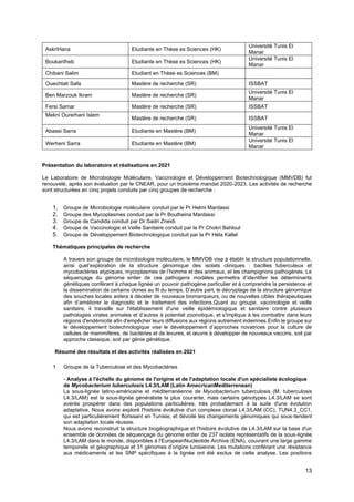 13
Présentation du laboratoire et réalisations en 2021
Le Laboratoire de Microbiologie Moléculaire, Vaccinologie et Développement Biotechnologique (MMVDB) fut
renouvelé, après son évaluation par le CNEAR, pour un troisième mandat 2020-2023. Les activités de recherche
sont structurées en cinq projets conduits par cinq groupes de recherche :
1. Groupe de Microbiologie moléculaire conduit par le Pr Helmi Mardassi
2. Groupe des Mycoplasmes conduit par la Pr Boutheina Mardassi
3. Groupe de Candida conduit par Dr Sadri Zneidi
4. Groupe de Vaccinologie et Veille Sanitaire conduit par le Pr Chokri Bahloul
5. Groupe de Développement Biotechnologique conduit par la Pr Héla Kallel
Thématiques principales de recherche
A travers son groupe de microbiologie moléculaire, le MMVDB vise à établir la structure populationnelle,
ainsi quel’exploration de la structure génomique des isolats cliniques : bacilles tuberculeux et
mycobactéries atypiques, mycoplasmes de l’homme et des animaux, et les champignons pathogènes. Le
séquençage du génome entier de ces pathogens modèles permettra d’identifier les déterminants
génétiques conférant à chaque lignée un pouvoir pathogène particulier et à comprendre la persistence et
la dissemination de certains clones au fil du temps. D’autre part, le décryptage de la structure génomique
des souches locales aidera à déceler de nouveaux biomarqueurs, ou de nouvelles cibles thérapeutiques
afin d’améliorer le diagnostic et le traitement des infections.Quant au groupe, vaccinologie et veille
sanitaire, il travaille sur l'établissement d'une veille épidémiologique et sanitaire contre plusieurs
pathologies virales animales et d’autres à potentiel zoonotique, et s'implique à les combattre dans leurs
régions d'endémicité afin d'empêcher leurs diffusions aux régions autrement indemnes.Enfin le groupe sur
le développement biotechnologique vise le développement d’approches novatrices pour la culture de
cellules de mammifères, de bactéries et de levures, et œuvre à développer de nouveaux vaccins, soit par
approche classique, soit par génie génétique.
Résumé des résultats et des activités réalisées en 2021
1 Groupe de la Tuberculose et des Mycobactéries
- Analyse à l'échelle du génome de l'origine et de l'adaptation locale d'un spécialiste écologique
de Mycobacterium tuberculosis L4.3/LAM (Latin AmecricanMediterrenean)
La sous-lignée latino-américaine et méditerranéenne de Mycobacterium tuberculosis (M. tuberculosis
L4.3/LAM) est la sous-lignée généraliste la plus courante, mais certains génotypes L4.3/LAM se sont
avérés prospérer dans des populations particulières, très probablement à la suite d'une évolution
adaptative. Nous avons exploré l'histoire évolutive d'un complexe clonal L4.3/LAM (CC), TUN4.3_CC1,
qui est particulièrement florissant en Tunisie, et dévoilé les changements génomiques qui sous-tendent
son adaptation locale réussie.
Nous avons reconstruit la structure biogéographique et l'histoire évolutive de L4.3/LAM sur la base d'un
ensemble de données de séquençage du génome entier de 237 isolats représentatifs de la sous-lignée
L4.3/LAM dans le monde, disponibles à l'EuropeanNucleotide Archive (ENA), couvrant une large gamme
temporelle et géographique et 31 génomes d’origine tunisienne. Les mutations conférant une résistance
aux médicaments et les SNP spécifiques à la lignée ont été exclus de cette analyse. Les positions
AskriHana Etudiante en Thèse es Sciences (HK)
Université Tunis El
Manar
BoukariIheb Etudiante en Thèse es Sciences (HK)
Université Tunis El
Manar
Chibani Salim Etudiant en Thèse es Sciences (BM)
Ouechtati Safa Mastère de recherche (SR) ISSBAT
Ben Marzouk Ikram Mastère de recherche (SR)
Université Tunis El
Manar
Fersi Samar Mastère de recherche (SR) ISSBAT
Mekni Ourerhani Islem
Mastère de recherche (SR) ISSBAT
Abassi Sarra Etudiante en Mastère (BM)
Université Tunis El
Manar
Werheni Sarra Etudiante en Mastère (BM)
Université Tunis El
Manar
 