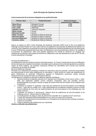 160
Unité d'Ecologie des Systèmes Vectoriels
Liste du personnel de la structure désignée et sa position/fonction
Prénom, Nom Position/Fonction Autres structures
pasteuriennes d’affiliation
Elyes Zhioua Biologiste Principal LTCII
Ifhem Chelbi Biologiste Adjointe LTCII
Imen Labidi Vétérinaire
Saifedine Cherni Technicien Supérieur
Mehdi Jemâai Ouvrier
Mohamed Ouslati Ouvrier
Malek Trimèche Etudiante en thèse es Sciences
Mohamed Abbas Etudiant en thèse es Sciences
Khouloud Maghraoui Etudiante en thèse es Sciences
Oumaima Jelassi Etudiante en thèse es Sciences
Depuis sa création en 2002, l’Unité d’Ecologie des Systèmes Vectoriels (UESV) joue le rôle d’une plateforme
d’élevage à l’Institut Pasteur de Tunis. Cette unité est une plateforme de production de phlébotomes destinés à la
recherche. Elle a également la spécificité de produire des phlébotomes infectés artificiellement par des leishmanies
à savoir Phlebotomus papatasi/Leishmania major et Phlebotomus perniciosus/leishmania infantum. En parallèle à
la production de phlébotomes, cette unité possède également une activité de recherche sur l’écologie des
phlébotomes et participe à des projets de recherche en collaboration avec des laboratoires au sein de l’IPT et avec
d’autres laboratoires à l’étranger.
Pourquoi les phlébotomes ?
Les phlébotomes sont les vecteurs principaux des leishmanioses. En Tunisie, la leishmaniose sous ses différentes
formes cliniques est la maladie à transmission vectorielle la plus importante et de ce fait elle représente un problème
majeur de santé publique. Les parasites Leishmania infectant les mammifères dont l’homme sont transmis
uniquement par la piqûre de femelles.
But de la plateforme d’élevage
Permettre aux collaborateurs scientifiques d’étudier les interactions entre les parasites Leishmania responsables
des leishmanioses et leurs hôtes phlébotomes et mammifères. L’UESV produit en masse des phlébotomes du
genre Phlebotomus en particulier Phlebotomus papatasi et Phlebotomus perniciosus vecteur principal
respectivement de Leishmania major et Leishmania infantum.
Les élevages de la plateforme répondent à différents objectifs scientifiques :
1. Certaines protéines de glandes salivaires de P. papatasi sont considérées comme vaccin contre L. major.
Elles sont également utilisées comme indicateur d’exposition dans des enquêtes immuno-
épidémiologiques qui tendent à montrer le degré de contact entre Homme-Vecteur et sa corrélation avec
la protection.
2. L’utilisation du système P. papatasi/L. major dans les expériences de pré-immunisation et de challenge
contre L. major dans le modèle murin. Cette méthodologie est nouvellement adoptée à travers le monde
comme méthode de choix dans les expérimentations de pré-immunisations et de challenges pour des
essais vaccinaux.
3. L’utilisation du système P. perniciosus/L. infantum dans les expériences de pré-immunisation et de
challenge contre L. infantum dans le modèle canin.
4. Le développement de pièges à bases de phéromones sexuelles de P. papatasi et de P. pernicious.
5. L’étude des interactions leishmanies/phlébovirus au niveau du vecteur et du réservoir.
6. L’impact des changements environnementaux sur l’émergence de la leishmaniose viscérale zoonotique.
7. L’étude du microbiome
8. Tester la résistance des phlébotomes aux insecticides
Infection artificielle des phlébotomes
 