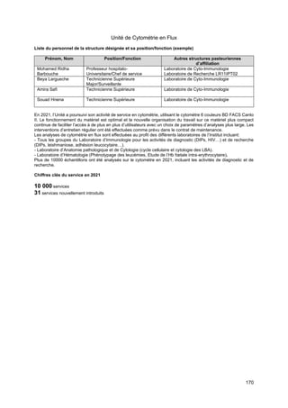 170
Unité de Cytométrie en Flux
Liste du personnel de la structure désignée et sa position/fonction (exemple)
Prénom, Nom Position/Fonction Autres structures pasteuriennes
d’affiliation
Mohamed Ridha
Barbouche
Professeur hospitalo-
Universitaire/Chef de service
Laboratoire de Cyto-Immunologie
Laboratoire de Recherche LR11IPT02
Beya Largueche Technicienne Supérieure
Major/Surveillante
Laboratoire de Cyto-Immunologie
Amira Safi Technicienne Supérieure Laboratoire de Cyto-Immunologie
Souad Hnena Technicienne Supérieure Laboratoire de Cyto-Immunologie
En 2021, l’Unité a poursuivi son activité de service en cytométrie, utilisant le cytomètre 6 couleurs BD FACS Canto
II. Le fonctionnement du matériel est optimal et la nouvelle organisation du travail sur ce matériel plus compact
continue de faciliter l’accès à de plus en plus d’utilisateurs avec un choix de paramètres d’analyses plus large. Les
interventions d’entretien régulier ont été effectuées comme prévu dans le contrat de maintenance.
Les analyses de cytométrie en flux sont effectuées au profit des différents laboratoires de l’Institut incluant:
- Tous les groupes du Laboratoire d’Immunologie pour les activités de diagnostic (DIPs, HIV…) et de recherche
(DIPs, leishmaniose, adhésion leucocytaire…).
- Laboratoire d’Anatomie pathologique et de Cytologie (cycle cellulaire et cytologie des LBA).
- Laboratoire d’Hématologie (Phénotypage des leucémies, Etude de l’Hb fœtale intra-erythrocytaire).
Plus de 10000 échantillons ont été analysés sur le cytomètre en 2021, incluant les activités de diagnostic et de
recherche.
Chiffres clés du service en 2021
10 000 services
31 services nouvellement introduits
 