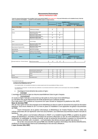 186
• Avantage et inconvénients des accès en ligne :
✓ Avantage
L’avantage des accès en ligne se résume essentiellement dans le gain d’espace.
✓ Inconvénients
Un accès en ligne n’est pas un document qui fait partie du fond propre de la bibliothèque.
Le coût élevé des accès électronique est limité seulement pour quelques années.
Pour cette raison l’IPT a adhéré au mouvement de l’open Access en rejoignant la plateforme HAL-RIIP).
Base de données PMB
Afin de mieux gérer le fond documentaire de la bibliothèque et dans le cadre du lancement de projet de rénovation
logistique, nous avons réalisé en 2017 la mise en place et l’installation d’une application de gestion documentaire
(le PMB).
Avant l’introduction de la gestion informatique, la Bibliothèque de l’Institut Pasteur de Tunis utilise des
notices cartonnées afin de répertorier notre fond documentaire. Les traitements documentaires étaient manuels et
fastidieux.
En effet, grâce à une formation effectuée à L’INSAT, on a installé le logiciel (PMB) un système de gestion
intégré de bibliothèque, permettant d’informatiser les fonctions effectuées au sein de notre bibliothèque à savoir :
l’acquisition, le catalogage, le contrôle d’autorité, le prêt, la recherche documentaire, la gestion du mouvement du
chemin de livres (entrées, prêt, circulation…) et l’autorisation des tâches annexes (gestion des lecteurs…).
De ce fait, nous pouvons dire que le PMB vise à faciliter la gestion informatique des tâches bibliothécaires,
améliorer le fonctionnement interne de la bibliothèque et les services utilisateurs.
L’open Access (HAL-RIIP)
 
