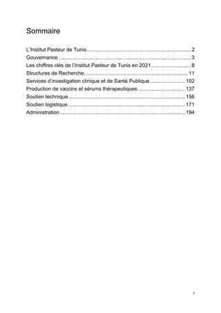 1
Sommaire
L’Institut Pasteur de Tunis.......................................................................2
Gouvernance ..........................................................................................3
Les chiffres clés de l’Institut Pasteur de Tunis en 2021...........................8
Structures de Recherche.......................................................................11
Services d’investigation clinique et de Santé Publique........................102
Production de vaccins et sérums thérapeutiques ................................137
Soutien technique ...............................................................................156
Soutien logistique................................................................................171
Administration .....................................................................................194
 