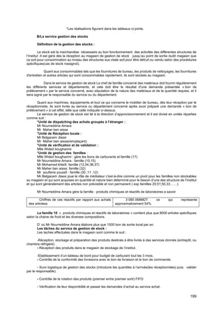 199
*Les réalisations figurent dans les tableaux ci-joints.
B/Le service gestion des stocks
Définition de la gestion des stocks :
Le stock est la marchandise nécessaire au bon fonctionnement des activités des différentes structures de
l’Institut .Il est géré dés la réception au magasin de gestion de stock jusqu‘au point de sortie dudit magasin que
ce soit pour consommation au niveau des structures sus visée soit pour être détruit ou vendu selon des procédures
spécifiques(cas de stock rossignol).
Quant aux consommables tels que les fournitures de bureau, les produits de nettoyages, les fournitures
d'entretien et autres articles qui sont consommables rapidement, ils sont stockés au magasin.
Dans le service de gestion de stock Le chef de famille concerné des matériaux doit fournir régulièrement
les différents services et départements, et cela doit être le résultat d'une demande présentée « bon de
prélèvement » par le service concerné, avec stipulation de la nature des matériaux et de la quantité requise, et il
sera signé par le responsable du service ou du département.
Quant aux machines, équipements et tout ce qui concerne le mobilier de bureau, dès leur réception par le
réceptionniste, ils sont livrés au service ou département concerné après avoir préparé une demande « bon de
prélèvement » à cet effet, telle que celle indiquée ci-dessus.
Le service de gestion de stock est lié à la direction d’approvisionnement et il est divisé en unités réparties
comme suit :
*Unité de dispatching des achats groupés à l’étranger :
Mr Nourreddine Amara
Mr Maher ben aissa
*Unité de Récéption locale :
Mr Belgacem Jlassi
Mr Maher ben aissa(remplaçant)
*Unité de vérification et de validation :
Mlle Wided boughanmi
*Unité de gestion des familles :
Mlle Wided boughanmi : gère les bons de carburants et famille (17)
Mr Nourreddine Amara : famille (10;15)
Mr Mohamed khleifi: famille (13;34;36;37)
Mr Maher ben aissa: famille (32)
Mr soufiene youssfi : famille (30 ;11 ;12)
Mr Belgacem Jlassi joue le rôle de médiateur c'est-à-dire comme un pivot pour les familles non stockables
au magasin et qui sont acquises en quantité et nature bien déterminé pour le besoin d’une des structure de l’Institut
et qui sont généralement des articles non prévisible et non permanent ( exp familles 20;51;50,33……).
Mr Nourreddine Amara gère la famille : produits chimiques et réactifs de laboratoires a savoir
Chiffres de ces réactifs par rapport aux achats
des articless
3 085 068MDT ce qui représente
approximativement 54%
La famille 10 « produits chimiques et réactifs de laboratoires » contient plus que 8000 articles spécifiques
selon la chaine de froid et les diverses compositions.
D’ où Mr Nourreddine Amara élabore plus que 1500 bon de sortie local par an.
Les tâches du service de gestion de stock :
Les taches effectuées dans le magasin sont comme le suit :
-Réception, stockage et préparation des produits destinés à être livrés à des services donnés (entrepôt, ou
chambre réfrigéré).
- Réception des produits dans le magasin de stockage de l’institut.
-Etablissement d’un tableau de bord pour budget de carburant tout les 3 mois.
- Contrôle de la conformité des livraisons avec le bon de livraison et le bon de commande.
- Suivi logistique de gestion des stocks (introduire les quantités à l’arrivée(les réceptionnées) puis valider
par le responsable).
- Contrôle de la rotation des produits (premier entre premier sorti) FIFO
- Vérification de leur disponibilité et passer les demandes d’achat au service achat.
 