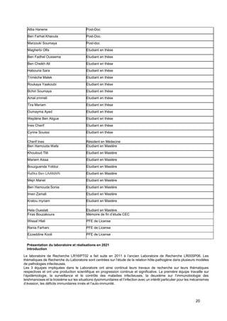 20
Attia Hanene Post-Doc
Ben Farhat Khaoula Post-Doc
Marzouki Soumaya Post-doc
Magherbi Olfa Etudiant en thèse
Ben Fadhel Oussema Etudiant en thèse
Ben Cheikh Ali Etudiant en thèse
Habouria Sara Etudiant en thèse
Trimèche Malek Etudiant en thèse
Roukaya Yaakoubi Etudiant en thèse
Bchiri Soumaya Etudiant en thèse
Amal zmmeli Etudiant en thèse
Tira Meriam Etudiant en thèse
Oumayma Ayed Etudiant en thèse
Wejdène Ben Atigue Etudiant en thèse
Ines Cherif Etudiant en thèse
Cyrine Souissi Etudiant en thèse
Cherif Ines Résident en Médecine
Ben Hamouda Wafa Etudiant en Mastère
Khouloud Tlili Etudiant en Mastère
Mariem Aissa Etudiant en Mastère
Bouzguenda Yoldoz Etudiant en Mastère
Rafika Ben LAAMARi Etudiant en Mastère
Mejri Manel Etudiant en Mastère
Ben Hamouda Sonia Etudiant en Mastère
Imen Zamali Etudiant en Mastère
Kratou myriam Etudiant en Mastère
Hela Oueslati Etudiant en Mastère
Firas Bouzakoura Mémoire de fin d’étude CEC
Wissal Hlali PFE de License
Rania Farhani PFE de License
Ezzeddine Kooli PFE de License
Présentation du laboratoire et réalisations en 2021
Introduction
Le laboratoire de Recherche LR16IPT02 a fait suite en 2011 à l’ancien Laboratoire de Recherche LR00SP06. Les
thématiques de Recherche du Laboratoire sont centrées sur l’étude de la relation hôte-pathogène dans plusieurs modèles
de pathologies infectieuses.
Les 3 équipes impliquées dans le Laboratoire ont ainsi continué leurs travaux de recherche sur leurs thématiques
respectives et ont une production scientifique en progression continue et significative. La première équipe travaille sur
l’épidémiologie, la surveillance et le contrôle des maladies infectieuses, la deuxième sur l’immunobiologie des
leishmanioses et la troisième sur les situations dysimmunitaires et l’infection avec un intérêt particulier pour les mécanismes
d’évasion, les déficits immunitaires innés et l’auto-immunité.
 