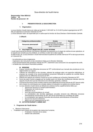 214
Sous-direction de l’audit interne
Responsable: Feten BEN ALI
Cadres : 02
Nombre de personnel : 04
I- PRESENTATION DE LA SOUS DIRECTION:
1- Organisation :
La sous direction d’audit interne est créée par le décret n° 2010-287 du 15-12-2010 portant organigramme de l’IPT.
Elle est rattachée à la Direction Générale de l’IPT.
La Sous Direction Audit est supervisée par un cadre ayant la fonction de Sous Directeur d’Administration Centrale.
2- Effectif :
II- POLITIQUE ET OBJECTIFS DE L’AUDIT INTERNE
L’audit interne permet de donner à la Direction Générale une assurance sur le degré de maîtrise de ses opérations, et
lui apporte ses conseils pour les améliorer, et contribue à créer de la valeur ajoutée.
A cette fin titre, de La sous Direction d’ Audit Interne évalue le système de contrôle interne de l’IPT et de la gouvernance
en s’assurant de :
- la conformité aux lois et règlements.
- l’application des instructions et des orientations fixées par la Direction Générale.
- le bon fonctionnement des processus internes de l’IPT, notamment ceux concourant à la sauvegarde des actifs.
- la fiabilité des informations financières publiées.
III- MISSIONS
• Evaluer l’activité des différentes structures de l’IPT conformément aux manuels des procédures et à la
réglementation en vigueur.
• Collecter les informations et les données, préparer les analyses selon une approche méthodique, et
proposer les conseils et les recommandations concernant l’efficacité du système de contrôle interne
appliqué dans les différentes structures de l’IPT.
• Elaborer les rapports de missions d’audit qui lui sont confiées par la Direction Générale de l’IPT.
• Suivre les plans d’action engagés par les audités quant à la levée des insuffisances relevées dans les
rapports d’audit ainsi que les instructions de la Direction générale y relatives.
• Coordonner les travaux entre l’auditeur externe et les différentes structures internes de l’IPT dans le cadre
de la mission du commissaire aux comptes relative à l’évaluation du système de contrôle interne.
• La sous direction d’audit interne se détache de certaines taches supplémentaires telles que :
o Assurer les réunions du conseil d’administration :
o Préparation de l’ordre du jour
o Rédaction du pv
o Suivi des recommandations du conseil
o La centralisation des données statistiques annuelles émanant des différentes structures
administratives et financières de l’IPT afin de les transmettre aux ministères de tutelle.
o La centralisation des rapports d’activités des structures administratives et financières.
o Assurer les réunions directoires.
o Mise à jour de l’organigramme de l’IPT.
IV- ACTIVITES DURANT L’ANNEE 2021
1- Programme de l’Audit interne :
• Missions d’Assurance :
o Finalisation de la mission de la gestion des ressources humaines.
o Finalisation inventaire de la caisse.
o Gestion des carburants.
Catégories professionnelles Grades Nombre
Personnel administratif
Administrateur en chef 02
Attaché de la Santé Publique 01
Agent occasionnel 01
TOTAL 04
 