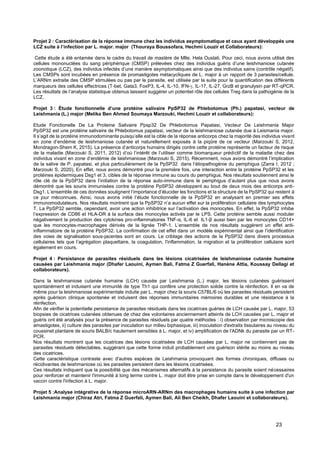 23
Projet 2 : Caractérisation de la réponse immune chez les individus asymptomatique et ceux ayant développés une
LCZ suite à l’infection par L. major. major (Thouraya Boussofara, Hechmi Louzir et Collaborateurs):
Cette étude a été entamée dans le cadre du travail de mastère de Mlle. Hela Ouslati. Pour ceci, nous avons utilisé des
cellules mononuclées du sang périphérique (CMSP) prélevées chez des individus guéris d’une leishmaniose cutanée
zoonotique (LCZ), des individus infectés d’une manière asymptomatiques ainsi que des individus sains (contrôle négatif).
Les CMSPs sont incubées en présence de promastigotes métacycliques de L. major à un rapport de 3 parasites/cellule.
L’ARNm extraite des CMSP stimulées ou pas par le parasite, est utilisée par la suite pour la quantification des différents
marqueurs des cellules effectrices (T-bet, Gata3, FoxP3, IL-4, IL-10, IFN-, IL-17, IL-27, GrzB et granulysin par RT-qPCR.
Les résultats de l’analyse statistique obtenus laissent suggérer un potentiel rôle des cellules Treg dans la pathogénie de la
LCZ.
Projet 3 : Étude fonctionnelle d’une protéine salivaire PpSP32 de Phlebotomus (Ph.) papatasi, vecteur de
Leishmania (L.) major (Melika Ben Ahmed Soumaya Marzouki, Hechmi Louzir et collaborateurs):
Etude Fonctionelle De La Proteine Salivaire Ppsp32 De Phlebotomus Papatasi, Vecteur De Leishmania Major
PpSP32 est une protéine salivaire de Phlebotomus papatasi, vecteur de la leishmaniose cutanée due à Leismania major.
Il s’agit de la protéine immunodominante puisqu’elle est la cible de la réponse anticorps chez la majorité des individus vivant
en zone d’endémie de leishmaniose cutanée et naturellement exposés à la piqûre de ce vecteur (Marzouki S, 2012,
Mondragon-Shem K, 2015). La présence d’anticorps humains dirigés contre cette protéine représente un facteur de risque
de la maladie (Marzouki S, 2011, 2012) d’où l’intérêt de l’utiliser comme biomarqueur prédictif de la maladie chez des
individus vivant en zone d’endémie de laishmaniose (Marzouki S, 2015). Récemment, nous avons démontré l’implication
de la salive de P. papatasi, et plus particulièrement de la PpSP32 dans l’étiopathogénie du pemphigus (Zarra I, 2012 ;
Marzouki S, 2020), En effet, nous avons démontré pour la première fois, une interaction entre la protéine PpSP32 et les
protéines épidermiques Dsg1 et 3, cibles de la réponse immune au cours du pemphigus. Nos résultats soutiennent ainsi le
rôle clé de la PpSP32 dans l’initiation de la réponse auto-immune dans le pemphigus d’autant plus que nous avons
démontré que les souris immunisées contre la protéine PpSP32 développent au bout de deux mois des anticorps anti-
Dsg1. L’ensemble de ces données soulignent l’importance d’élucider les fonctions et la structure de la PpSP32 qui restent à
ce jour méconnues. Ainsi, nous avons initié l’étude fonctionnelle de la PpSP32 en analysant en premier ses effets
immunomodulateurs. Nos résultats montrent que la PpSP32 n’a aucun effet sur la prolifération cellulaire des lymphocytes
T. La PpSP32 semble, cependant, avoir une action inhibitrice sur l’activation des monocytes. En effet, la PpSP32 inhibe
l’expression de CD86 et HLA-DR à la surface des monocytes activés par le LPS. Cette protéine semble aussi moduler
négativement la production des cytokines pro-inflammatoires TNF-α, IL-6 et IL1-β aussi bien par les monocytes CD14+
que les monocytes-macrophages dérivés de la lignée THP-1. L’ensemble de nos résultats suggèrent un effet anti-
inflammatoire de la protéine PpSP32. La confirmation de cet effet dans un modèle expérimental ainsi que l’identification
des voies de signalisation sous-jacentes sont en cours. Le criblage des actions de la PpSP32 dans divers processus
cellulaires tels que l’agrégation plaquettaire, la coagulation, l'inflammation, la migration et la prolifération cellulaire sont
également en cours.
Projet 4 : Persistance de parasites résiduels dans les lésions cicatrisées de leishmaniose cutanée humaine
causées par Leishmania major (Dhafer Laouini, Aymen Bali, Fatma Z Guerfali, Hanène Attia, Koussay Dellagi et
collaborateurs).
Dans la leishmaniose cutanée humaine (LCH) causée par Leishmania (L.) major, les lésions cutanées guérissent
spontanément et induisent une immunité de type Th1 qui confère une protection solide contre la réinfection. Il en va de
même pour la leishmaniose expérimentale induite par L. major chez la souris C57BL/6 où les parasites résiduels persistent
après guérison clinique spontanée et induisent des réponses immunitaires mémoires durables et une résistance à la
réinfection.
Afin de vérifier la potentielle persistance de parasites résiduels dans les cicatrices guéries de LCH causée par L. major, 53
biopsies de cicatrices cutanées obtenues de chez des volontaires anciennement atteints de LCH causées par L. major et
guéris ont été analysés pour la présence de parasites résiduels par quatre méthodes : i) observation par microscopie des
amastigotes, ii) culture des parasites par inoculation sur milieu biphasique, iii) inoculation d'extraits tissulaires au niveau du
coussinet plantaire de souris BALB/c hautement sensibles à L. major, et iv) amplification de l'ADNk du parasite par un RT-
PCR.
Nos résultats montrent que les cicatrices des lésions cicatrisées de LCH causées par L. major ne contiennent pas de
parasites résiduels détectables, suggérant que cette forme induit probablement une guérison stérile au moins au niveau
des cicatrices.
Cette caractéristique contraste avec d'autres espèces de Leishmania provoquant des formes chroniques, diffuses ou
récidivantes de leishmaniose où les parasites persistent dans les lésions cicatrisées.
Ces résultats indiquent que la possibilité que des mécanismes alternatifs à la persistance du parasite soient nécessaires
pour renforcer et maintenir l'immunité à long terme contre L. major doit être prise en compte dans le développement d'un
vaccin contre l'infection à L. major.
Projet 5 :Analyse intégrative de la réponse microARN-ARNm des macrophages humains suite à une infection par
Leishmania major (Chiraz Atri, Fatma Z Guerfali, Aymen Bali, Ali Ben Cheikh, Dhafer Laouini et collaborateurs).
 