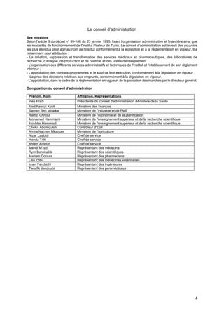 4
Le conseil d’administration
Ses missions
Selon l’article 3 du décret n° 95-186 du 23 janvier 1995, fixant l'organisation administrative et financière ainsi que
les modalités de fonctionnement de l'Institut Pasteur de Tunis. Le conseil d'administration est investi des pouvoirs
les plus étendus pour agir au nom de l'institut conformément à la législation et à la règlementation en vigueur. Il a
notamment pour attribution :
- La création, suppression et transformation des services médicaux et pharmaceutiques, des laboratoires de
recherche, d'analyse, de production et de contrôle et des unités d'enseignement ;
- L'organisation des différents services administratifs et techniques de l'institut et l'établissement de son règlement
intérieur ;
- L'approbation des contrats-programmes et le suivi de leur exécution, conformément à la législation en vigueur ;
- La prise des décisions relatives aux emprunts, conformément à la législation en vigueur.
- L'approbation, dans le cadre de la règlementation en vigueur, de la passation des marchés par le directeur général.
Composition du conseil d’administration
Prénom, Nom Affiliation, Représentations
Ines Fradi Présidente du conseil d'administration /Ministère de la Santé
Med Faouzi Kooli Ministère des finances
Sameh Ben Mbarka Ministère de l'industrie et de PME
Ramzi Chnouf Ministère de l'économie et de la planification
Mohamed Hammami Ministère de l'enseignement supérieur et de la recherche scientifique
Mokhtar Hammadi Ministère de l'enseignement supérieur et de la recherche scientifique
Chokri Abdmouleh Contrôleur d'Etat
Amira Nachim Mkaouer Ministère de l'agriculture
Nizar Laabidi Chef de service
Henda Triki Chef de service
Ahlem Amouri Chef de service
Mehdi M'rad Représentant des médecins
Rym Benkhalifa Représentant des scientifiques
Mariem Gdoura Représentant des pharmaciens
Lilia Zribi Représentant des médecines vétérinaires
Imen Ferchichi Représentant des ingénieures
Taoufik Jendoubi Représentant des paramédicaux
 