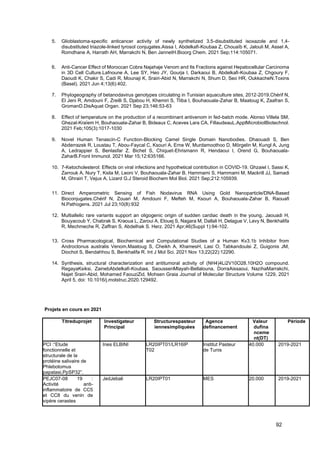 92
5. Glioblastoma-specific anticancer activity of newly synthetized 3,5-disubstituted isoxazole and 1,4-
disubstituted triazole-linked tyrosol conjugates.Aissa I, Abdelkafi-Koubaa Z, Chouaïb K, Jalouli M, Assel A,
Romdhane A, Harrath AH, Marrakchi N, Ben JannetH.Bioorg Chem. 2021 Sep;114:105071.
6. Anti-Cancer Effect of Moroccan Cobra Najahaje Venom and Its Fractions against Hepatocellular Carcinoma
in 3D Cell Culture.Lafnoune A, Lee SY, Heo JY, Gourja I, Darkaoui B, Abdelkafi-Koubaa Z, Chgoury F,
Daoudi K, Chakir S, Cadi R, Mounaji K, Srairi-Abid N, Marrakchi N, Shum D, Seo HR, OukkacheN.Toxins
(Basel). 2021 Jun 4;13(6):402.
7. Phylogeography of betanodavirus genotypes circulating in Tunisian aquaculture sites, 2012-2019.Chérif N,
El Jeni R, Amdouni F, Zreilli S, Djabou H, Khemiri S, Tliba I, Bouhaouala-Zahar B, Maatoug K, Zaafran S,
GromanD.DisAquat Organ. 2021 Sep 23;146:53-63
8. Effect of temperature on the production of a recombinant antivenom in fed-batch mode. Alonso Villela SM,
Ghezal-Kraïem H, Bouhaouala-Zahar B, Bideaux C, Aceves Lara CA, FillaudeauL.ApplMicrobiolBiotechnol.
2021 Feb;105(3):1017-1030
9. Novel Human Tenascin-C Function-Blocking Camel Single Domain Nanobodies. Dhaouadi S, Ben
Abderrazek R, Loustau T, Abou-Faycal C, Ksouri A, Erne W, Murdamoothoo D, Mörgelin M, Kungl A, Jung
A, Ledrappier S, Benlasfar Z, Bichet S, Chiquet-Ehrismann R, Hendaoui I, Orend G, Bouhaouala-
ZaharB.Front Immunol. 2021 Mar 15;12:635166.
10. 7-Ketocholesterol: Effects on viral infections and hypothetical contribution in COVID-19. Ghzaiel I, Sassi K,
Zarrouk A, Nury T, Ksila M, Leoni V, Bouhaouala-Zahar B, Hammami S, Hammami M, Mackrill JJ, Samadi
M, Ghrairi T, Vejux A, Lizard G.J Steroid Biochem Mol Biol. 2021 Sep;212:105939.
11. Direct Amperometric Sensing of Fish Nodavirus RNA Using Gold Nanoparticle/DNA-Based
Bioconjugates.Chérif N, Zouari M, Amdouni F, Mefteh M, Ksouri A, Bouhaouala-Zahar B, Raouafi
N.Pathogens. 2021 Jul 23;10(8):932
12. Multiallelic rare variants support an oligogenic origin of sudden cardiac death in the young. Jaouadi H,
Bouyacoub Y, Chabrak S, Kraoua L, Zaroui A, Elouej S, Nagara M, Dallali H, Delague V, Levy N, Benkhalifa
R, Mechmeche R, Zaffran S, Abdelhak S. Herz. 2021 Apr;46(Suppl 1):94-102.
13. Cross Pharmacological, Biochemical and Computational Studies of a Human Kv3.1b Inhibitor from
Androctonus australis Venom.Maatoug S, Cheikh A, KhamesH, Lasi O, Tabkandoulsi Z, Guigonis JM,
Diochot S, Bendahhou S, Benkhalifa R. Int J Mol Sci. 2021 Nov 13;22(22):12290.
14. Synthesis, structural characterization and antitumoral activity of (NH4)4Li2V10O28.10H2O compound.
RegayaKsiksi, ZainebAbdelkafi-Koubaa, SaoussenMlayah-Bellalouna, DorraAissaoui, NazihaMarrakchi,
Najet Srairi-Abid, Mohamed FaouziZid, Mohsen Graia Journal of Molecular Structure Volume 1229, 2021
April 5, doi: 10.1016/j.molstruc.2020.129492.
Projets en cours en 2021
Titreduprojet Investigateur
Principal
Structurespasteur
iennesimpliquées
Agence
definancement
Valeur
dufina
nceme
nt(DT)
Période
PCI :“Etude
fonctionnelle et
structurale de la
protéine salivaire de
Phlebotomus
papatasi,PpSP32”.
Ines ELBINI LR20IPT01/LR16IP
T02
Institut Pasteur
de Tunis
40.000 2019-2021
PEJC07-08 19 :
Activité anti-
inflammatoire de CC5
et CC8 du venin de
vipère cerastes
JedJebali LR20IPT01 MES 20.000 2019-2021
 