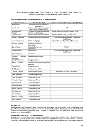 94
Laboratoire de recherche en Virus, Vecteurs et Hôtes : Approche « One Health » et
innovations technologiques pour une santé meilleure
Liste du personnel de la structure désignée et sa position/fonction
Prénom, Nom Position/Fonction Autres structures Pasteuriennes d’affiliation
Ali Bouattour Biologiste principal, directeur du
Laboratoire
Henda Triki Professeur Hospitalo-universitaire ,
chef service Virologie clinique
IPT
Azouz Ahmed
Msadek
Professeur Hospitalo-universitaire,
chef service Gastrologie
Hôpital Maamouri Nabeul, Fac Med Tunis
Lamia Ammari Professeur Hospitalo-universitaire Hôpital la Rabta, Tunis, Fac Med Tunis
Ahmed Chabchoub Professeur Hospitalo-universitaire Ecole Nationale deMédecine. Vétérinaire
Sidi Thabet
Lamine Hamzaoui Professeur Agrégé Hôpital Maamouri Nabeul, Fac Med Tunis
Youmna M'ghirbi Maître de Conférences
universitaire
Dorra Rezig Maître de Conférences
universitaire
ISSBAT
Zeyneb Gharbi Assistant HU Ecole Nationale de Médecine. Vétérinaire
Sidi Thabet
Meriem Gdoura Assistant HU
Sondes Haddad-
Boubaker
Maître Assistant Habilité
Ben Dhifallah Imen Biologiste adjoint
Anissa Chouikha Maitre-Assistant de l’enseignement
Supérieur
Fares Wasfi Biologiste adjoint
Zied Bouslama Vétérinaire spécialiste
Naouel Fatnassi Vétérinaire spécialiste Centre Nle de Veille Zoosanitaire
Sana Masmoudi Pharmacienne en chef
Hajer Aounallah Etudiante en Thèse
Khaouther Ayouni Etudiante en Thèse
Ghofrane Balti Etudiante en Thèse
Wiem Ben Ayed Etudiante en Thèse
Marwa Khedhiri Etudiante en Thèse
Asma Lamari Etudiante en Thèse
Khadija Tebibi Etudiante en Thèse
Khaoula Zouaghi Etudiante en Thèse
Haifa Khemiri Etudiante en Thèse
HISTORIQUE
Le laboratoire Virus, Vecteurs et Hôtes : Approche One Health a été créé en novembre 2019, suite à l'appel émis
par le Ministère de l’Enseignement Supérieur et de la Recherche Scientifique, Direction Générale de la Recherche
Scientifique. Nous avons été évalués par le CNEAR le 1er
décembre 2020 puis nous avons signé le contrat de
création en mi-décembre 2020.
THEMATIQUE ESSENTIELLES DE RECHERCHE
Le programme de recherche de notre laboratoire s’inscrit dans le cadre des activités menées à l’Institut Pasteur de
Tunis depuis plusieurs années sur les maladies infectieuses d’importance majeure en santé humaine et animale,
notamment les maladies vectorielles et les viroses. Ces dernières figurent déjà parmi les principales causes de
 