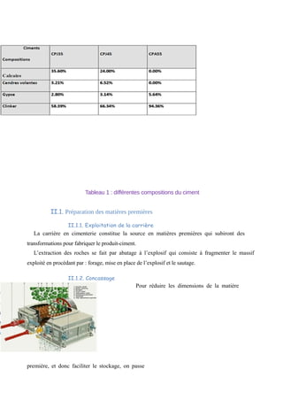 Tableau 1 : différentes compositions du ciment 
II.1. Préparation des matières premières 
II.1.1. Exploitation de la carrière 
La carrière en cimenterie constitue la source en matières premières qui subiront des 
transformations pour fabriquer le produit-ciment. 
L’extraction des roches se fait par abatage à l’explosif qui consiste à fragmenter le massif 
exploité en procédant par : forage, mise en place de l’explosif et le sautage. 
II.1.2. Concassage 
Pour réduire les dimensions de la matière 
première, et donc faciliter le stockage, on passe 
 