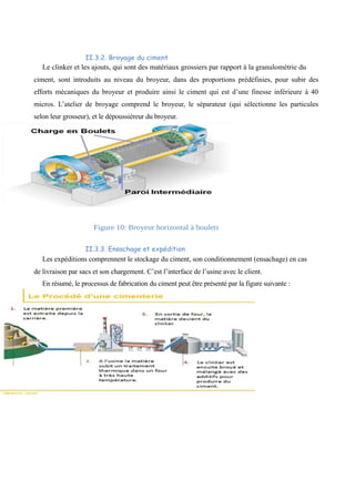 II.3.2. Broyage du ciment 
Le clinker et les ajouts, qui sont des matériaux grossiers par rapport à la granulométrie du 
ciment, sont introduits au niveau du broyeur, dans des proportions prédéfinies, pour subir des 
efforts mécaniques du broyeur et produire ainsi le ciment qui est d’une finesse inférieure à 40 
micros. L’atelier de broyage comprend le broyeur, le séparateur (qui sélectionne les particules 
selon leur grosseur), et le dépoussiéreur du broyeur. 
Figure 10: Broyeur horizontal à boulets 
II.3.3. Ensachage et expédition 
Les expéditions comprennent le stockage du ciment, son conditionnement (ensachage) en cas 
de livraison par sacs et son chargement. C’est l’interface de l’usine avec le client. 
En résumé, le processus de fabrication du ciment peut être présenté par la figure suivante : 
 