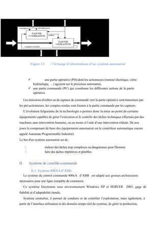 Figure 13 : l’échange d’informations d’un système automatisé 
ü une partie opérative (PO) dont les actionneurs (moteur électrique, vérin 
hydraulique, …) agissent sur le processus automatisé, 
ü une partie commande (PC) qui coordonne les différentes actions de la partie 
opérative. 
Les émissions d'ordres ou de signaux de commande vers la partie opérative sont transmises par 
les pré-actionneurs, les comptes rendus sont fournis à la partie commande par les capteurs. 
L’évolution fulgurante de la technologie a permis donc la mise au point de certains 
équipements capables de gérer l’exécution et le contrôle des tâches techniques effectués par des 
machines sans intervention humaine, ou au moins à l’aide d’une intervention réduite. De nos 
jours le composant de base des équipements automatisé est le contrôleur automatique encore 
appelé Automate Programmable Industriel. 
Le but d'un système automatisé est de : 
 réaliser des tâches trop complexes ou dangereuses pour l'homme 
 faire des tâches répétitives et pénibles 
II. Système de contrôle-commande 
II.1. Système 800XA d’ABB 
Le système de control commande 800xA d’ABB est adapté aux grosses architectures 
nécessaires pour une ligne complète de cimenterie. 
Ce système fonctionne sous environnement Windows XP et SERVER 2003, gage de 
fiabilité et d’adaptabilité étendu. 
Système centralisé, il permet de conduire et de contrôler l’exploitation, mais également, à 
partir de l’interface utilisateur et des données temps réel du système, de gérer la production, 
 