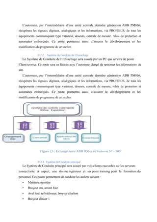 L’automate, par l’intermédiaire d’une unité centrale dernière génération ABB PM866, 
récupèrera les signaux digitaux, analogiques et les informations, via PROFIBUS, de tous les 
équipements communiquant type variateur, doseurs, centrale de mesure, relais de protection et 
automates embarqués. Ce poste permettra aussi d’assurer le développement et les 
modifications du programme de cet atelier. 
II.2.2. Système de Conduite de l’Ensachage 
Le Système de Conduite de l’Ensachage sera assuré par un PC qui servira de poste 
Client/serveur. Ce poste sera en liaison avec l’automate chargé de remonter les informations du 
site. 
L’automate, par l’intermédiaire d’une unité centrale dernière génération ABB PM866, 
récupèrera les signaux digitaux, analogiques et les informations, via PROFIBUS, de tous les 
équipements communiquant type variateur, doseurs, centrale de mesure, relais de protection et 
automates embarqués. Ce poste permettra aussi d’assurer le développement et les 
modifications du programme de cet atelier. 
Figure 15 : Echange entre ABB 800xa et Siemens S7 - 300 
II.2.3. Système de Conduite principal 
Le Système de Conduite principal sera assuré par trois clients raccordés sur les serveurs 
connectivité et aspect, une station ingénieur et un poste training pour la formation du 
personnel. Ces postes permettront de conduire les ateliers suivant : 
• Matières première 
• Broyeur cru, amont four 
• Aval four, refroidisseur, broyeur charbon 
• Broyeur clinker 1 
 