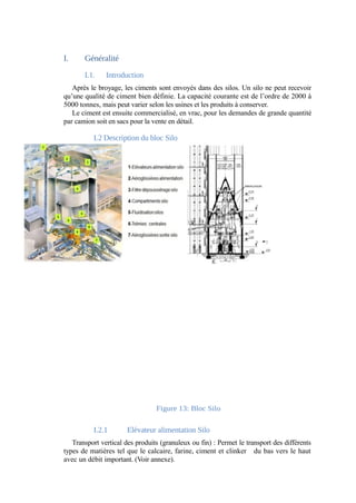 I. Généralité 
I.1. Introduction 
Après le broyage, les ciments sont envoyés dans des silos. Un silo ne peut recevoir 
qu’une qualité de ciment bien définie. La capacité courante est de l’ordre de 2000 à 
5000 tonnes, mais peut varier selon les usines et les produits à conserver. 
Le ciment est ensuite commercialisé, en vrac, pour les demandes de grande quantité 
par camion soit en sacs pour la vente en détail. 
I.2 Description du bloc Silo 
Figure 13: Bloc Silo 
I.2.1 Elévateur alimentation Silo 
Transport vertical des produits (granuleux ou fin) : Permet le transport des différents 
types de matières tel que le calcaire, farine, ciment et clinker du bas vers le haut 
avec un débit important. (Voir annexe). 
 