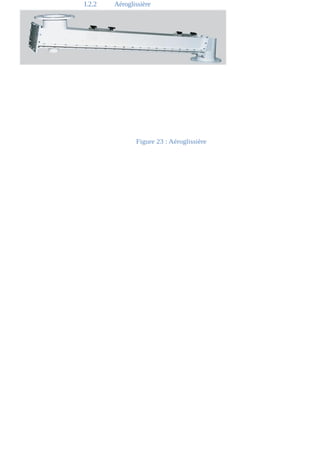 I.2.2 Aéroglissière 
Figure 23 : Aéroglissière 
 