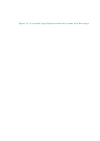 Figure 26 : Schéma électrique du moteur crible vibrant avec unité de freinage 
 