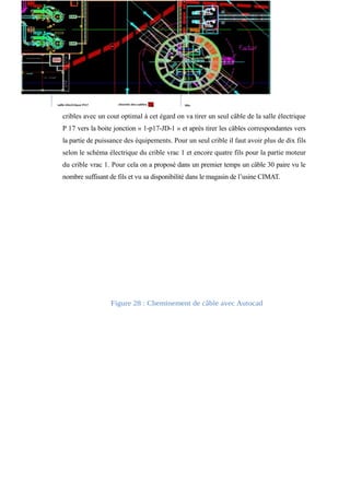 cribles avec un cout optimal à cet égard on va tirer un seul câble de la salle électrique 
P 17 vers la boite jonction « 1-p17-JD-1 » et après tirer les câbles correspondantes vers 
la partie de puissance des équipements. Pour un seul crible il faut avoir plus de dix fils 
selon le schéma électrique du crible vrac 1 et encore quatre fils pour la partie moteur 
du crible vrac 1. Pour cela on a proposé dans un premier temps un câble 30 paire vu le 
nombre suffisant de fils et vu sa disponibilité dans le magasin de l’usine CIMAT. 
Figure 28 : Cheminement de câble avec Autocad 
 