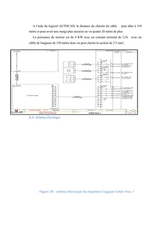 A l’aide du logiciel AUTOCAD, la distance du chemin du câble peut aller à 110 
mètre et pour avoir une marge plus sécurisé on va ajouter 20 mètre de plus. 
La puissance du moteur est de 4 KW avec un courant nominal de 12A avec un 
câble de longueur de 130 mètre donc on peut choisir la section de 2.5 mm². 
II.4 Schéma électrique 
Figure 29 : schéma électrique du répartiteur logique Crible Vrac 1 
 