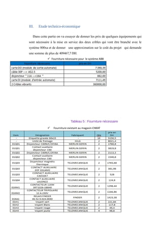 III. Etude technico-économique 
Dans cette partie on va essayer de donner les prix de quelques équipements qui 
sont nécessaire à la mise en service des deux cribles qui vont être branché avec le 
système 800xa et de donner une approximation sur le coût du projet qui demande 
une somme de plus de 409467,7 DH. 
ü Fourniture nécessaire pour le système ABB 
Tableau 5 : Fourniture nécessaire 
ü Fourniture existant au magasin CIMAT 
 
