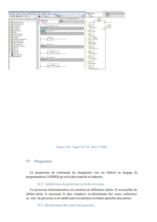 Figure 44 : Appel de FC dans l’OB1 
IV. Programme 
Le programme de commande du chargement vrac est élaboré en langage de 
programmation LADDER qui est le plus exploité en industrie. 
IV.1 Subdivision du processus en tâches et zones 
Un processus d'automatisation est constitué de différentes tâches. Il est possible de 
définir même le processus le plus complexe en déterminant des zones cohérentes 
au sein du processus et en subdivisant ces dernières en tâches partielles plus petites. 
IV.2 Identification des zones du processus 
 