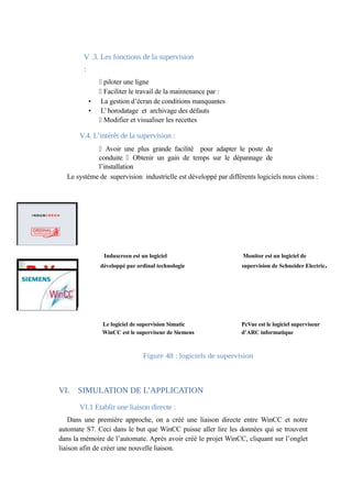 V .3. Les fonctions de la supervision 
: 
— piloter une ligne 
— Faciliter le travail de la maintenance par : 
• La gestion d’écran de conditions manquantes 
• L’ horodatage et archivage des défauts 
— Modifier et visualiser les recettes 
V.4. L’intérêt de la supervision : 
— Avoir une plus grande facilité pour adapter le poste de 
conduite — Obtenir un gain de temps sur le dépannage de 
l’installation 
Le système de supervision industrielle est développé par différents logiciels nous citons : 
Induscreen est un logiciel Monitor est un logiciel de 
développé par ordinal technologie supervision de Schneider Electric. 
Le logiciel de supervision Simatic PcVue est le logiciel superviseur 
WinCC est le superviseur de Siemens d’ARC informatique 
Figure 48 : logiciels de supervision 
VI. SIMULATION DE L’APPLICATION 
VI.1 Etablir une liaison directe : 
Dans une première approche, on a créé une liaison directe entre WinCC et notre 
automate S7. Ceci dans le but que WinCC puisse aller lire les données qui se trouvent 
dans la mémoire de l’automate. Après avoir créé le projet WinCC, cliquant sur l’onglet 
liaison afin de créer une nouvelle liaison. 
 