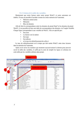 VI.2 Création de la table des variables: 
Maintenant que notre liaison entre notre projet WinCC et notre automate est 
établie. Il nous est possible d’accéder à toutes les zones mémoire de l’automate. 
• Mémoire entrée/sortie 
• Mémento 
• Bloc de données 
Afin de faire la correspondance entre les données du projet Step7 et les données du projet 
WinCC, il est possible de faire une table de correspondance des données via l’onglet Variable. 
Chaque ligne correspondant à une variable de WinCC. Elle est spécifié par : 
• Son nom 
• La liaison vers la station 
• Son type 
• Son adresse 
• et le taux de rafraichissement de celle-ci 
Le taux de rafraichissement est le temps que doit mettre WinCC entre deux lectures 
dans la mémoire de l’automate. 
Après avoir suivre les numéros qui montrent successivement le chemin pour pouvoir 
ouvrir la table des variables, il suffit par la suite de remplir les lignes et colonnes de 
cette table par les variables utilisées dans projet. 
2 
 