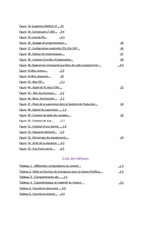 Figure 33: la gamme SIMATIC S7 ....43 
Figure 34 : Composant s7-300 ... ..4 4 
Figure 35: console PG... ...4 5 
Figure 36 : langage de programmation ... .46 
Figure 37 : Configuration matérielle CPU 316-2DP ... .46 
Figure 38 : Editeur de mnémoniques ... .47 
Figure 39 : création d’un bloc d’organisation... .48 
Figure 40: Diagramme correspond aux blocs de code à programmer ... ...4 9 
Figure 41:Bloc moteur... ..5 0 
Figure 42:Bloc séquence ... .50 
Figure 43 : Bloc PID ... ...5 1 
Figure 44 : Appel de FC dans l’OB1 ... .52 
Figure 45 : Bloc du processus ... ..5 2 
Figure 46 : Blocs fonctionnels ... ..5 3 
Figure 47 : Place de la supervision dans le Système de Production ... .54 
Figure 48 : logiciel de supervision ......5 5 
Figure 49 : Création de table des variables ... .56 
Figure 50 : Création de Vue ... ...5 7 
Figure 51 : Création d’une alarme .....5 8 
Figure 53 : Séquence démarré... ..5 9 
Figure 52 : Démarrage des équipements ... .59 
Figure 54 : Arrêt de la séquence .....6 0 
Figure 55 : Vue d'une vanne ... ..6 0 
Liste des tableaux 
Tableau 1 : différentes compositions du cimen t .. . ...1 4 
Tableau 2 : Débit en fonction de la longueur pour un réseau Profibus ... ..2 6 
Tableau 3 : Compartiments silo .. ....3 4 
Tableau 4 : Caractéristique et matériel du moteur .. . ..3 6 
Tableau 5 : Fourniture nécessaire .....4 0 
Tableau 6 : Fourniture existant ... ...4 0 
 