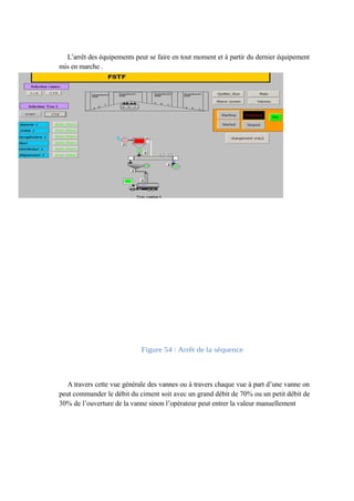 L’arrêt des équipements peut se faire en tout moment et à partir du dernier équipement 
mis en marche . 
Figure 54 : Arrêt de la séquence 
A travers cette vue générale des vannes ou à travers chaque vue à part d’une vanne on 
peut commander le débit du ciment soit avec un grand débit de 70% ou un petit débit de 
30% de l’ouverture de la vanne sinon l’opérateur peut entrer la valeur manuellement 
 