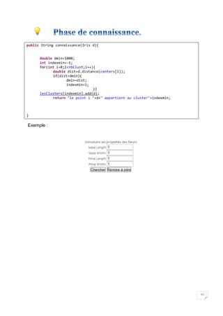 11
public String connaissance(Iris d){
double dmin=1000;
int indexmin=-1;
for(int l=0;l<nbClust;l++){
double dist=d.distance(centers[l]);
if(dist<dmin){
dmin=dist;
indexmin=l;
}}
lesClusters[indexmin].add(d);
return "le point i "+d+" appartient au cluster"+indexmin;
}
Exemple :
 