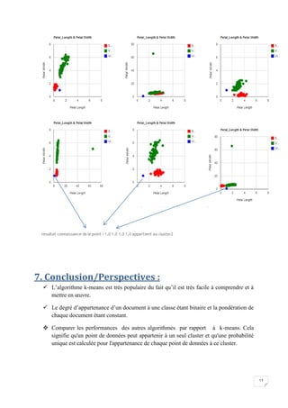 12
7. Conclusion/Perspectives :
 L’algorithme k-means est très populaire du fait qu’il est très facile à comprendre et à
mettre en œuvre.
 Le degré d’appartenance d’un document à une classe étant binaire et la pondération de
chaque document étant constant.
 Comparer les performances des autres algorithmes par rapport à k-means. Cela
signifie qu'un point de données peut appartenir à un seul cluster et qu'une probabilité
unique est calculée pour l'appartenance de chaque point de données à ce cluster.
 