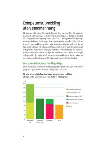 Kompetensutveckling
utan sammanhang
På samma sätt som företagsledningar har ansvar för till exempel
marknads­, försäljnings­ och investeringsstrategier så borde en strategi
för kompetensförsörjning vara självklar. I kompetensförsörjnings­
strategin behöver det framgå hur kompetensluckor ska fyllas. För att
kompetensutvecklingsinsatser ska löna sig på bästa sätt och för att
öka motivationen till att genomföra dessa behöver aktiviteterna ha ett
tydligt mål. Aktiviteter som genomförs i syfte att bidra till framtida
kompetensbehov känns viktiga för medarbetarna. Men utan något
tydligt mål eller syfte med kompetensutvecklingen finns risken att
motivationen för att genomföra kompetensutveckling sjunker.

Stor potential att jobba mer långsiktigt
Trots att många kompetensutvecklingsaktiviteter som äger rum kostar
pengar så genomförs de utan tydligt mål och syfte.

På min arbetsplats bedriver man kompetensutveckling
utifrån vilka kompetenser som behövs på långsikt

     %
40

35
                                                         Instämmer delvis inte
30                                                       Instämmer inte alls

25                                                       Instämmer varken eller
                                                         Instämmer helt och hållet
20
                                                         Instämmer delvis
 15                                                      Vet ej

 10

     5

 0
         Instämmer   Instämmer      Instämmer   Vet ej
             inte    varken eller




14
 