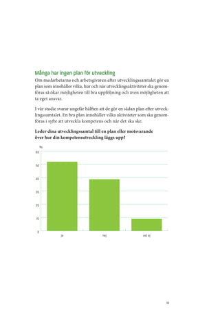 Många har ingen plan för utveckling
Om medarbetarna och arbetsgivaren efter utvecklingssamtalet gör en
plan som innehåller vilka, hur och när utvecklingsaktiviteter ska genom­
föras så ökar möjligheten till bra uppföljning och även möjligheten att
ta eget ansvar.

I vår studie svarar ungefär hälften att de gör en sådan plan efter utveck­
lingssamtalet. En bra plan innehåller vilka aktiviteter som ska genom­
föras i syfte att utveckla kompetens och när det ska ske.

Leder dina utvecklingssamtal till en plan eller motsvarande
över hur din kompetensutveckling läggs upp?
     %
60


50


40


30


20


10


 0
              ja                     nej                   vet ej




                                                                        19
 