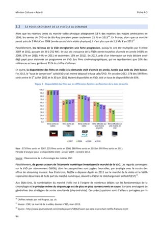 Mission Culture – Acte II Fiche A-5
94
2.2 LE POIDS CROISSANT DE LA VIDÉO À LA DEMANDE
Alors que les recettes tirées du marché vidéo physique atteignaient 53 % des recettes des majors américaines en
1996, les ventes de DVD et de Blu-Ray devraient peser seulement 25 % en 2013
16
. En France, alors que ce marché
pesait près de 2 Mds € en 2004 (année record de la vidéo physique), il n’est plus que de 1,1 Md € en 2012
17
.
Parallèlement, les revenus de la VàD enregistrent une forte progression, puisqu’ils ont été multipliés par 9 entre
2007 et 2012, passant de 29 à 252 M€ ; le taux de croissance de la VàD ralentit toutefois d’année en année (+83% en
2009, 57% en 2010, 44% en 2011 et seulement 15% en 2012). En 2012, près d’un internaute sur trois déclare avoir
déjà payé pour visionner un programme en VàD. Les films cinématographiques, qui ne représentent que 20% des
références actives, génèrent 73 % du chiffre d’affaires.
En outre, la disponibilité des films en vidéo à la demande croît d’année en année, tandis que celle du DVD baisse.
Fin 2012, le “taux de conversion” salle/VàD avait même dépassé le taux salle/DVD. Fin octobre 2012, 378 des 599 films
sortis entre le 1
er
juillet 2011 et le 30 juin 2012 étaient disponibles en VàD, soit un taux de disponibilité de 63%.
Figure 5 : Disponibilité des films sur les différentes fenêtres en fonction de la date de sortie
Base : 573 films sortis en 2007, 555 films sortis en 2008, 588 films sortis en 2010 et 599 films sortis en 2011.
Période d’analyse (pour la disponibilité VàD) : janvier 2007 – octobre 2012.
Source : Observatoire de la chronologie des médias, CNC.
Parallèlement, de grands acteurs de l’économie numérique investissent le marché de la VàD. Les regards convergent
sur la VàD par abonnement (VàDA), dont les perspectives sont jugées favorables, par analogie avec le succès des
offres de streaming musical. Aux Etats-Unis, Netflix a dépassé Apple en 2011 sur le marché de la vidéo et la VàDA
représente désormais 46 % de part du marché numérique, devant la VàD et le téléchargement définitif (EST)
18
.
Aux Etats-Unis, la numérisation du marché vidéo est à l’origine de nombreux débats sur les fondamentaux de la
chronologie et le principe même du séquençage est de plus en plus souvent remis en cause. Certains envisagent de
généraliser des stratégies de sortie simultanée (day-and-date). Ces préoccupations sont d’ailleurs partagées par la
16
Chiffres relevés par Joël Augros, op. cit.
17
Source : CNC, Le marché de la vidéo, dossier n°325, mars 2013.
18
Source : http://www.journaldunet.com/media/expert/53362/svod--qui-sera-le-prochain-netflix-francais.shtml
 