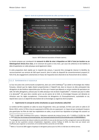 Mission Culture – Acte II Fiche A-5
97
Figure 6 : Durée de la période d’exclusivité des salles aux Etats-Unis (par studio)
Source : NATO (National association of theater owners).
La mission propose par conséquent de raccourcir le délai de mise à disposition en VàD à l’acte (en location ou en
téléchargement direct) d’un mois, en le ramenant de quatre à trois mois ; par souci de cohérence et de lisibilité, le
délai d’exploitation en vidéo physique serait également réduit.
Si cette proposition était rejetée par la majorité des acteurs, il pourrait être envisagé de réserver le bénéfice du
raccourcissement aux services de VàD ayant souscrit, dans le cadre du dispositif de conventionnement proposé (cf.
fiche A-9), des engagements volontaristes en faveur de l’exposition de la diversité et du financement de la création.
3.1.2 EXPÉRIMENTER ET ASSOUPLIR
La Cour de justice des communautés européennes, dans son arrêt Cinéthèque
24
qui valide la chronologie des médias
française, relevait que les règles étaient proportionnées à l’objectif visé, dans la mesure où elles prévoyaient des
dérogations et des fenêtres rapprochées pour les films qui n’avaient pas dépassé un certain nombre de spectateurs en
salle. De telles dérogations, prévues pour la vidéo physique mais de facto inapplicables
25
, n’existent pas pour la vidéo
à la demande
26
. On peut donc craindre qu’en cas de saisine de la CJUE, la chronologie française soit déclarée en
infraction avec les règles européennes. L’instauration de dérogations et d’assouplissements, souhaitable en soi,
répond donc aussi à un objectif de sécurisation de la chronologie au regard du droit européen.
• Expérimenter le concept de sorties simultanées ou quasi simultanées salles/VàD
Le nombre de films exploités en salles ne cesse d’augmenter. Ainsi, par exemple, 25 films sont sortis en salles le 22
février 2013, contre 11 films cinq ans auparavant et 8 films dix ans auparavant. Le risque est par conséquent toujours
plus grand pour les films de rater leur exploitation en salles, ce qui ternit leur réputation et présage très souvent un
24
CJCE, 11 juillet 1985, Cinéthèque SA et autres c. Fédération nationale des cinémas français, aff. n° C-60/84 et C-61/84, Rec. 1985
p. 2605 http://eur-lex.europa.eu/smartapi/cgi/sga_doc?smartapi!celexplus!prod!CELEXnumdoc&numdoc=61984J0060&lg=fr
25
La dérogation permettant de réduire le délai de sortie DVD à 3 mois est de droit pour les films enregistrant moins de 200 entrées
au cours de leur quatrième semaine d’exploitation. Cependant, comme l’indique le SEVN, les deux mois qui restent sont
insuffisants pour organiser un lancement, et le nombre de films concernés est très faible.
26
Même si l’accord de 2009 suggère d’appliquer la dérogation prévue pour les DVD à la VàD dans les mêmes termes.
 