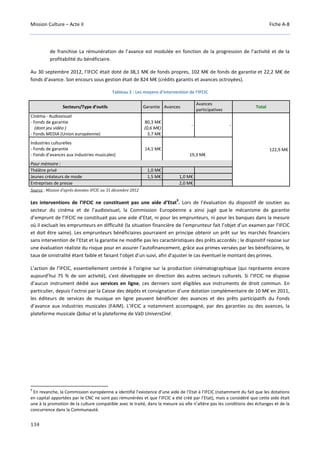 Mission Culture – Acte II Fiche A-8
134
de franchise La rémunération de l’avance est modulée en fonction de la progression de l’activité et de la
profitabilité du bénéficiaire.
Au 30 septembre 2012, l’IFCIC était doté de 38,1 M€ de fonds propres, 102 M€ de fonds de garantie et 22,2 M€ de
fonds d’avance. Son encours sous gestion était de 824 M€ (crédits garantis et avances octroyées).
Tableau 2 : Les moyens d’intervention de l’IFCIC
Secteurs/Type d’outils Garantie Avances
Avances
participatives
Total
Cinéma - Audiovisuel
- Fonds de garantie
(dont jeu vidéo )
- Fonds MEDIA (Union européenne)
80,3 M€
(0,6 M€)
3,7 M€
- -
122,9 M€
Industries culturelles
- Fonds de garantie
- Fonds d’avances aux industries musicales)
14,1 M€
19,3 M€
Pour mémoire :
Théâtre privé 1,0 M€
Jeunes créateurs de mode 1,5 M€ 1,0 M€
Entreprises de presse 2,0 M€
Source : Mission d’après données IFCIC au 31 décembre 2012
Les interventions de l’IFCIC ne constituent pas une aide d’Etat
9
. Lors de l’évaluation du dispositif de soutien au
secteur du cinéma et de l’audiovisuel, la Commission Européenne a ainsi jugé que le mécanisme de garantie
d’emprunt de l’IFCIC ne constituait pas une aide d’Etat, ni pour les emprunteurs, ni pour les banques dans la mesure
où il excluait les emprunteurs en difficulté (la situation financière de l’emprunteur fait l’objet d’un examen par l’IFCIC
et doit être saine). Les emprunteurs bénéficiaires pourraient en principe obtenir un prêt sur les marchés financiers
sans intervention de l’Etat et la garantie ne modifie pas les caractéristiques des prêts accordés ; le dispositif repose sur
une évaluation réaliste du risque pour en assurer l’autofinancement, grâce aux primes versées par les bénéficiaires, le
taux de sinistralité étant faible et faisant l’objet d’un suivi, afin d’ajuster le cas éventuel le montant des primes.
L’action de l’IFCIC, essentiellement centrée à l’origine sur la production cinématographique (qui représente encore
aujourd’hui 75 % de son activité), s’est développée en direction des autres secteurs culturels. Si l’IFCIC ne dispose
d’aucun instrument dédié aux services en ligne, ces derniers sont éligibles aux instruments de droit commun. En
particulier, depuis l’octroi par la Caisse des dépôts et consignation d’une dotation complémentaire de 10 M€ en 2011,
les éditeurs de services de musique en ligne peuvent bénéficier des avances et des prêts participatifs du Fonds
d’avance aux industries musicales (FAIM). L’IFCIC a notamment accompagné, par des garanties ou des avances, la
plateforme musicale Qobuz et la plateforme de VàD UniversCiné.
9
En revanche, la Commission européenne a identifié l’existence d’une aide de l’Etat à l’IFCIC (notamment du fait que les dotations
en capital apportées par le CNC ne sont pas rémunérées et que l’IFCIC a été créé par l’Etat), mais a considéré que cette aide était
une à la promotion de la culture compatible avec le traité, dans la mesure où elle n’altère pas les conditions des échanges et de la
concurrence dans la Communauté.
 