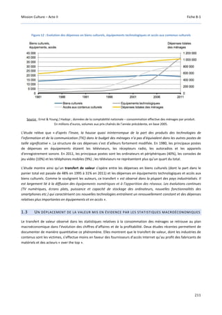 Mission Culture – Acte II Fiche B-1
211
Figure 12 : Evolution des dépenses en biens culturels, équipements technologiques et accès aux contenus culturels
Source : Ernst & Young / Hadopi ; données de la comptabilité nationale – consommation effective des ménages par produit.
En millions d’euros, volumes aux prix chaînés de l’année précédente, en base 2005.
L’étude relève que « d’après l’Insee, la hausse quasi ininterrompue de la part des produits des technologies de
l’information et de la communication (TIC) dans le budget des ménages n’a pas d’équivalent dans les autres postes de
taille significative ». La structure de ces dépenses s’est d’ailleurs fortement modifiée. En 1980, les principaux postes
de dépenses en équipements étaient les téléviseurs, les récepteurs radio, les autoradios et les appareils
d'enregistrement sonore. En 2011, les principaux postes sont les ordinateurs et périphériques (40%), les consoles de
jeu vidéo (10%) et les téléphones mobiles (9%) ; les téléviseurs ne représentent plus qu’un quart du total.
L’étude montre ainsi qu’un transfert de valeur s’opère entre les dépenses en biens culturels (dont la part dans le
panier total est passée de 48% en 1995 à 31% en 2011) et les dépenses en équipements technologiques et accès aux
biens culturels. Comme le soulignent les auteurs, ce transfert « est observé dans la plupart des pays industrialisés. Il
est largement lié à la diffusion des équipements numériques et à l’apparition des réseaux. Les évolutions continues
(TV numériques, écrans plats, puissance et capacité de stockage des ordinateurs, nouvelles fonctionnalités des
smartphones etc.) qui caractérisent ces nouvelles technologies entraînent un renouvellement constant et des dépenses
relatives plus importantes en équipements et en accès ».
1.3 UN DÉPLACEMENT DE LA VALEUR MIS EN ÉVIDENCE PAR LES STATISTIQUES MACROÉCONOMIQUES
Le transfert de valeur observé dans les statistiques relatives à la consommation des ménages se retrouve au plan
macroéconomique dans l’évolution des chiffres d’affaires et de la profitabilité. Deux études récentes permettent de
documenter de manière quantitative ce phénomène. Elles montrent que le transfert de valeur, dont les industries de
contenus sont les victimes, s’effectue moins en faveur des fournisseurs d’accès Internet qu’au profit des fabricants de
matériels et des acteurs « over the top ».
 